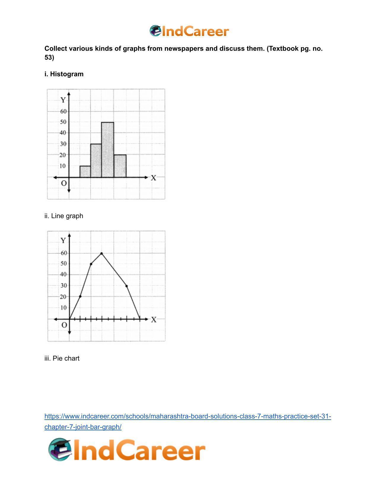 Maharashtra Board Solutions Class 7-Maths (Practice Set 31): Chapter 7- Joint Bar Graph - Page 15