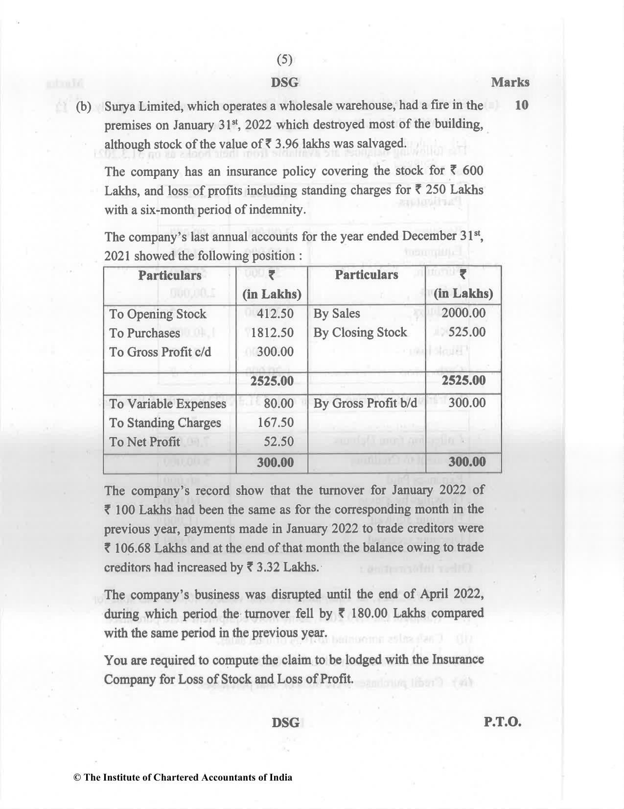 CA Inter May 2022 Question Paper - Paper 1 – Accounting - Page 5