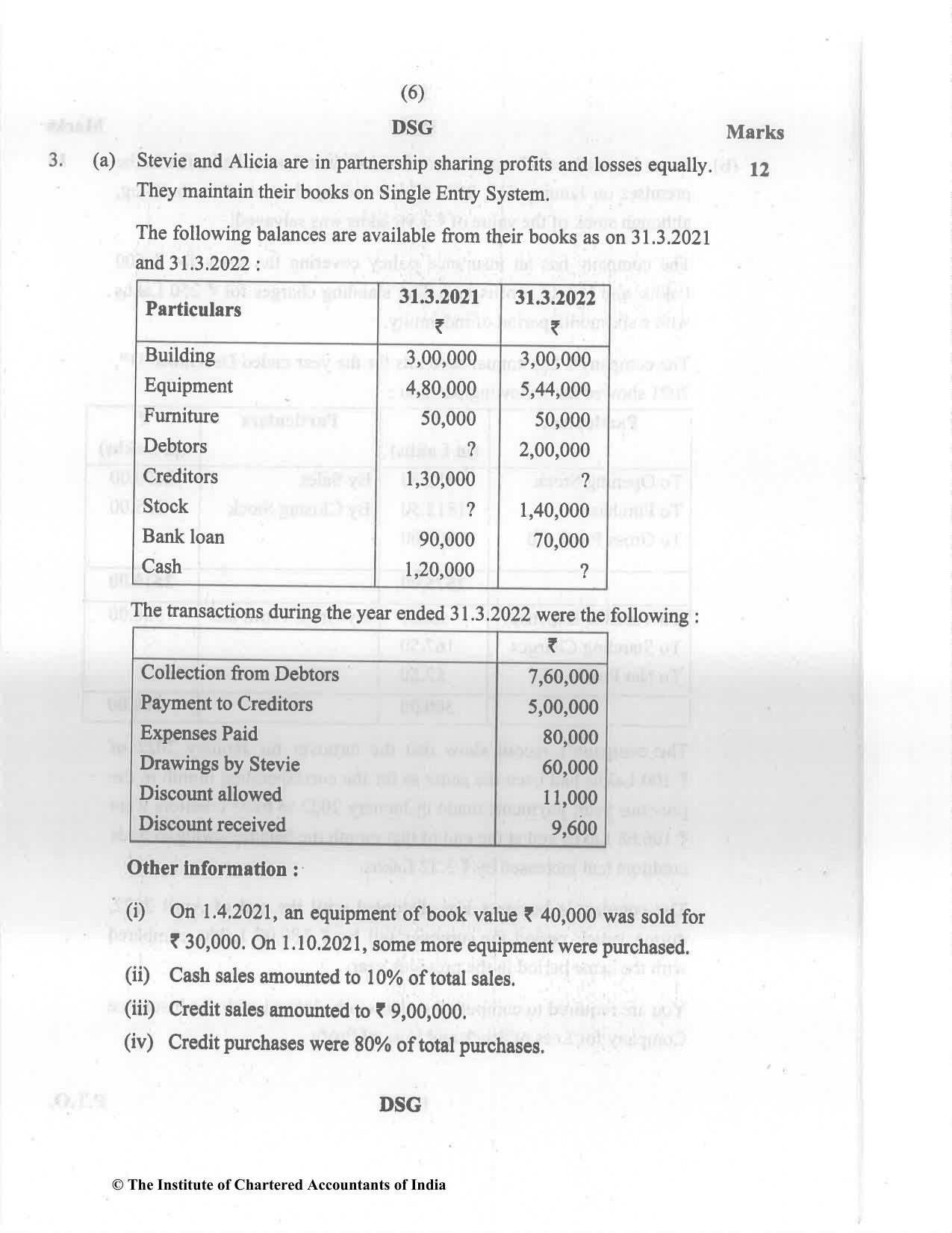 CA Inter May 2022 Question Paper - Paper 1 – Accounting - Page 6