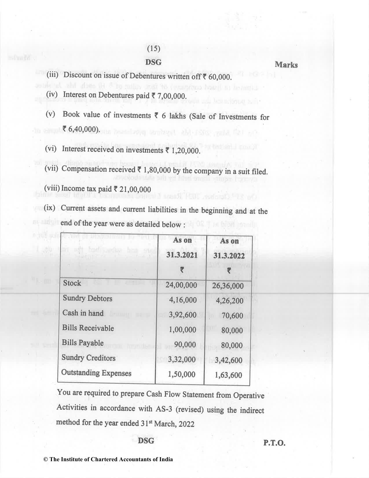 CA Inter May 2022 Question Paper - Paper 1 – Accounting - Page 15