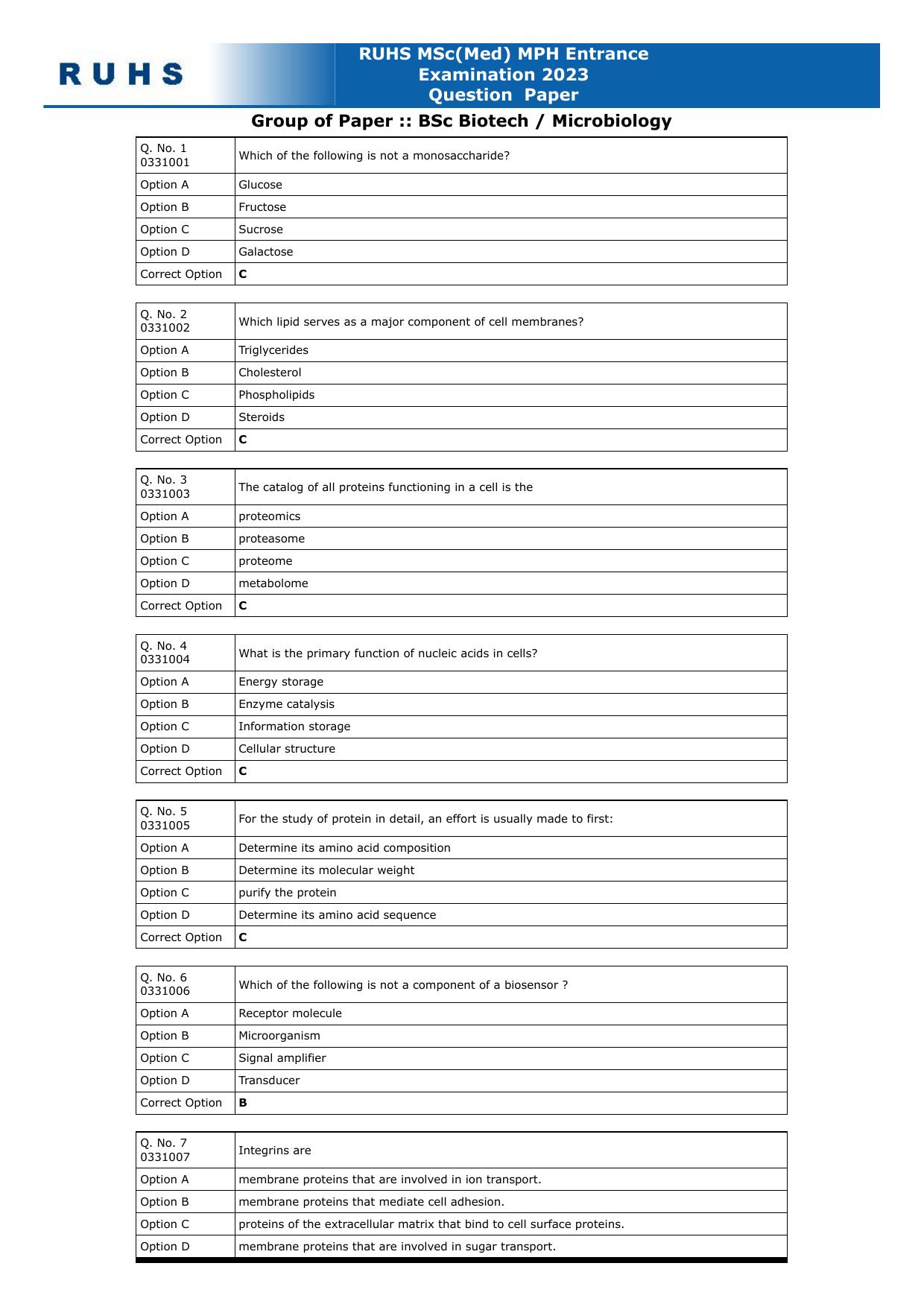 RUHS M.Sc Med 2023: BSc(Biotech/MicroBiology) Question Paper with Answer Key - Page 1
