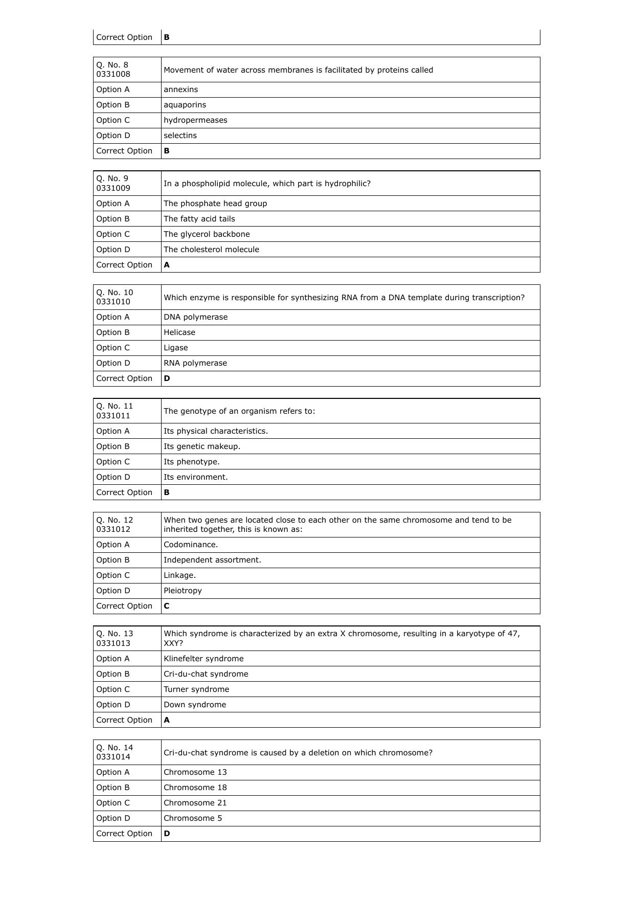 RUHS M.Sc Med 2023: BSc(Biotech/MicroBiology) Question Paper with Answer Key - Page 2