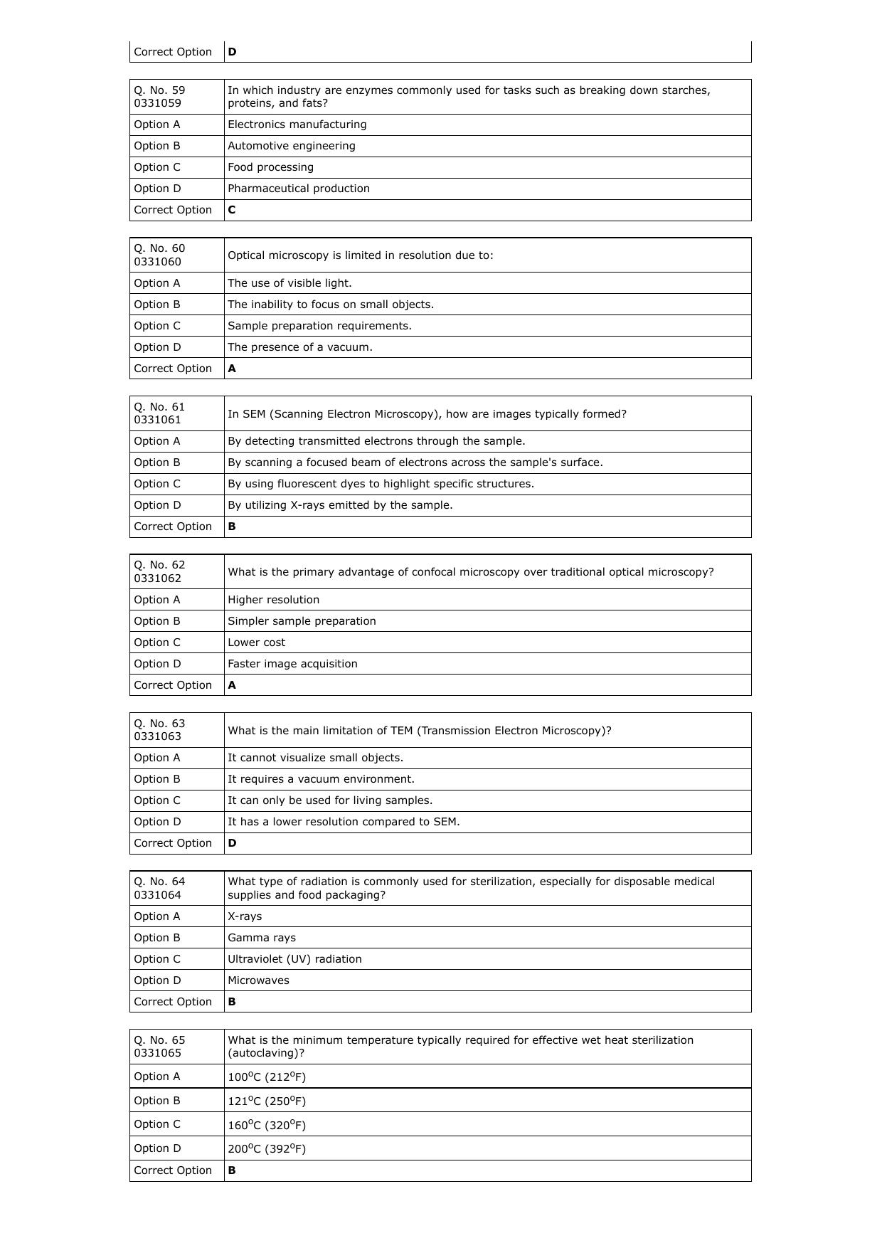RUHS M.Sc Med 2023: BSc(Biotech/MicroBiology) Question Paper with Answer Key - Page 9
