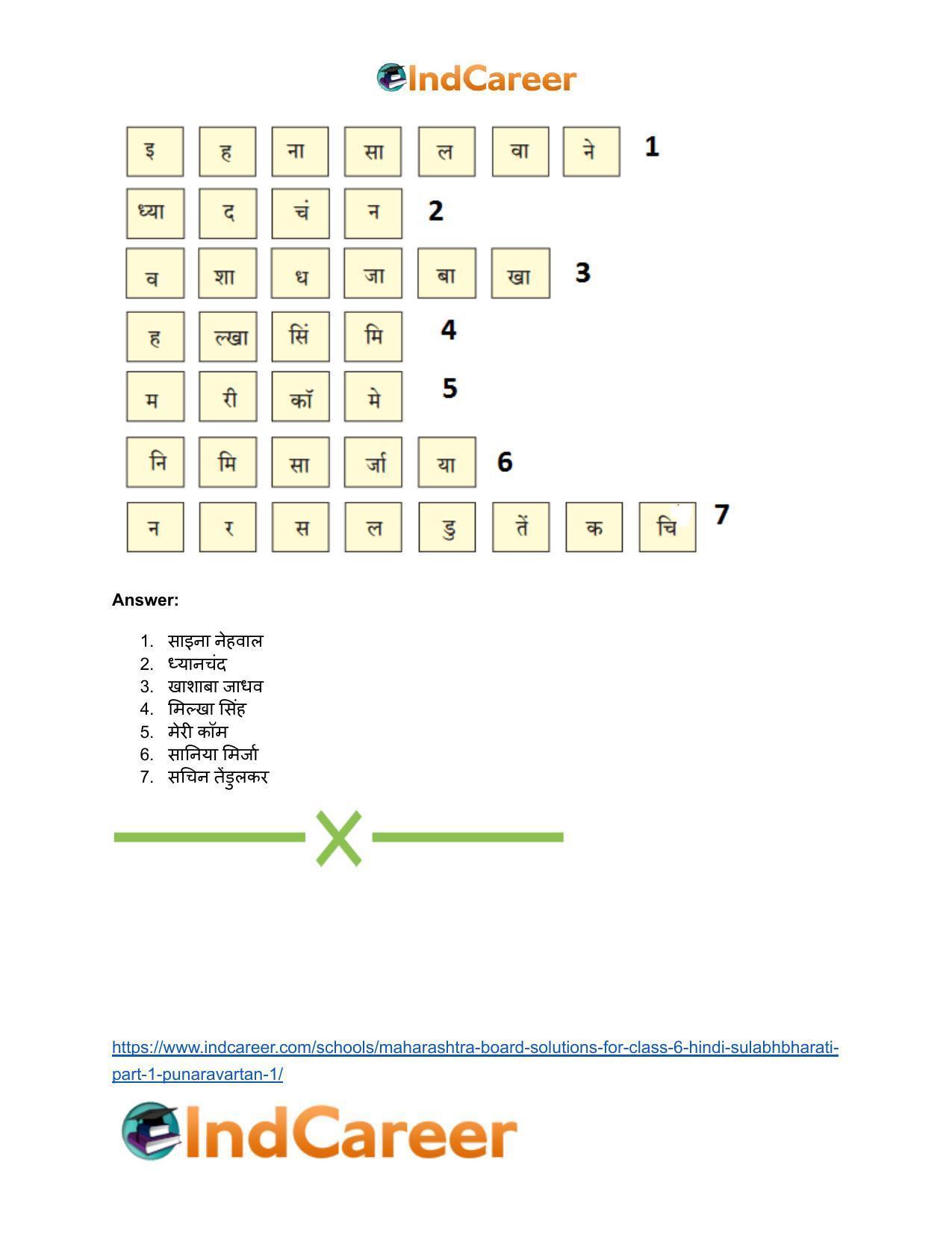 Maharashtra Board Solutions for Class 6- Hindi Sulabhbharati (Part 1): पुनरावर्तन १ - Page 6