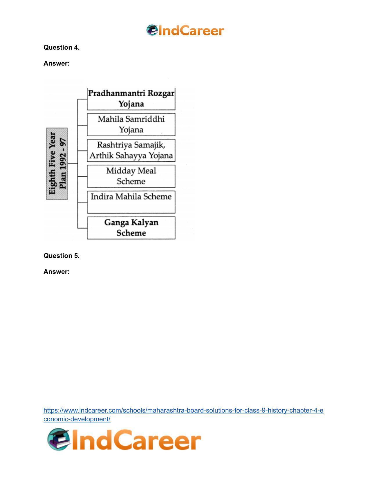 Maharashtra Board Solutions for Class 9- History: Chapter 4- Economic Development - Page 16