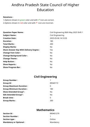 AP ECET 2025 Civil Engineering 06th May 2025 (Shift 1) Question Paper wth Key