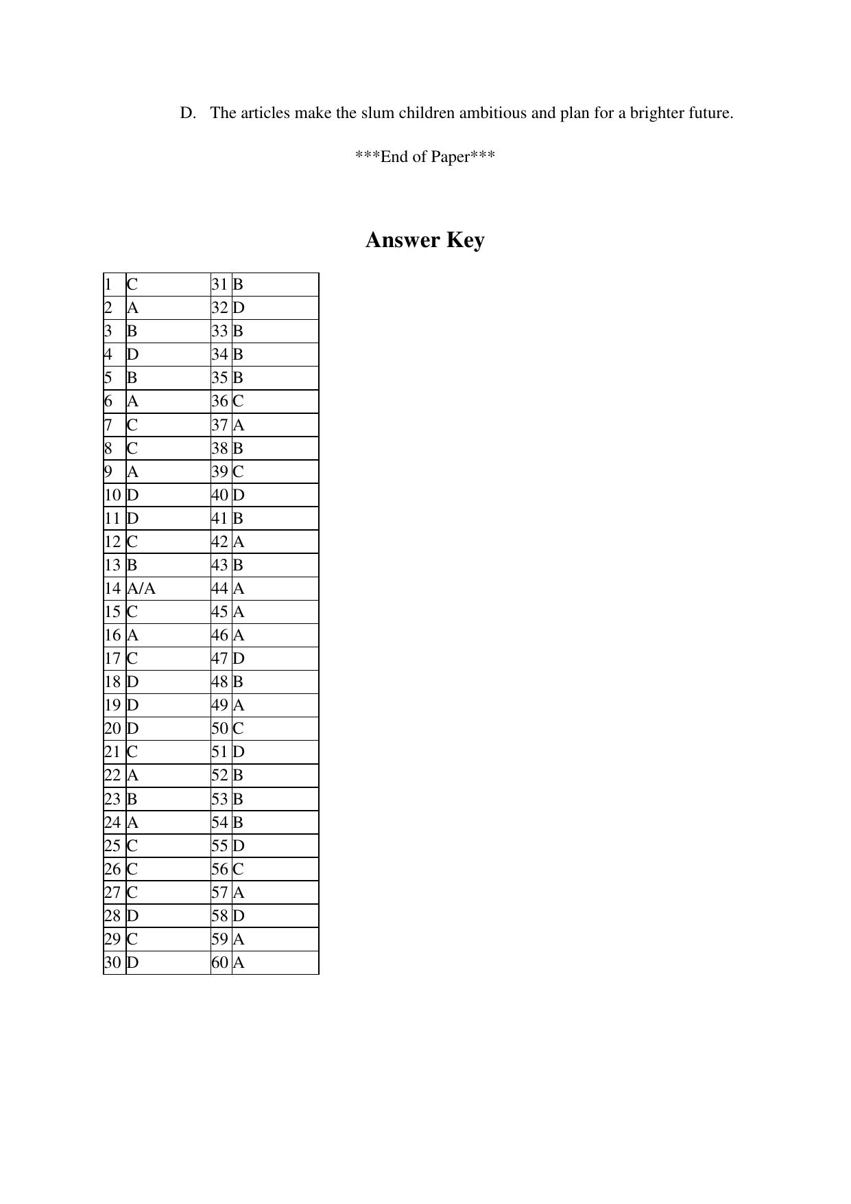 CBSE Class 12 English Core Term 1 Practice Questions 2021-22 - Page 23