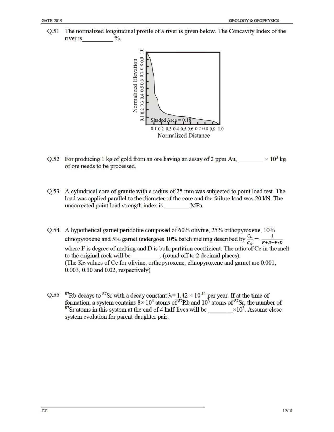 GATE 2019 Geology and Geophysics (GG) Question Paper - Page 15
