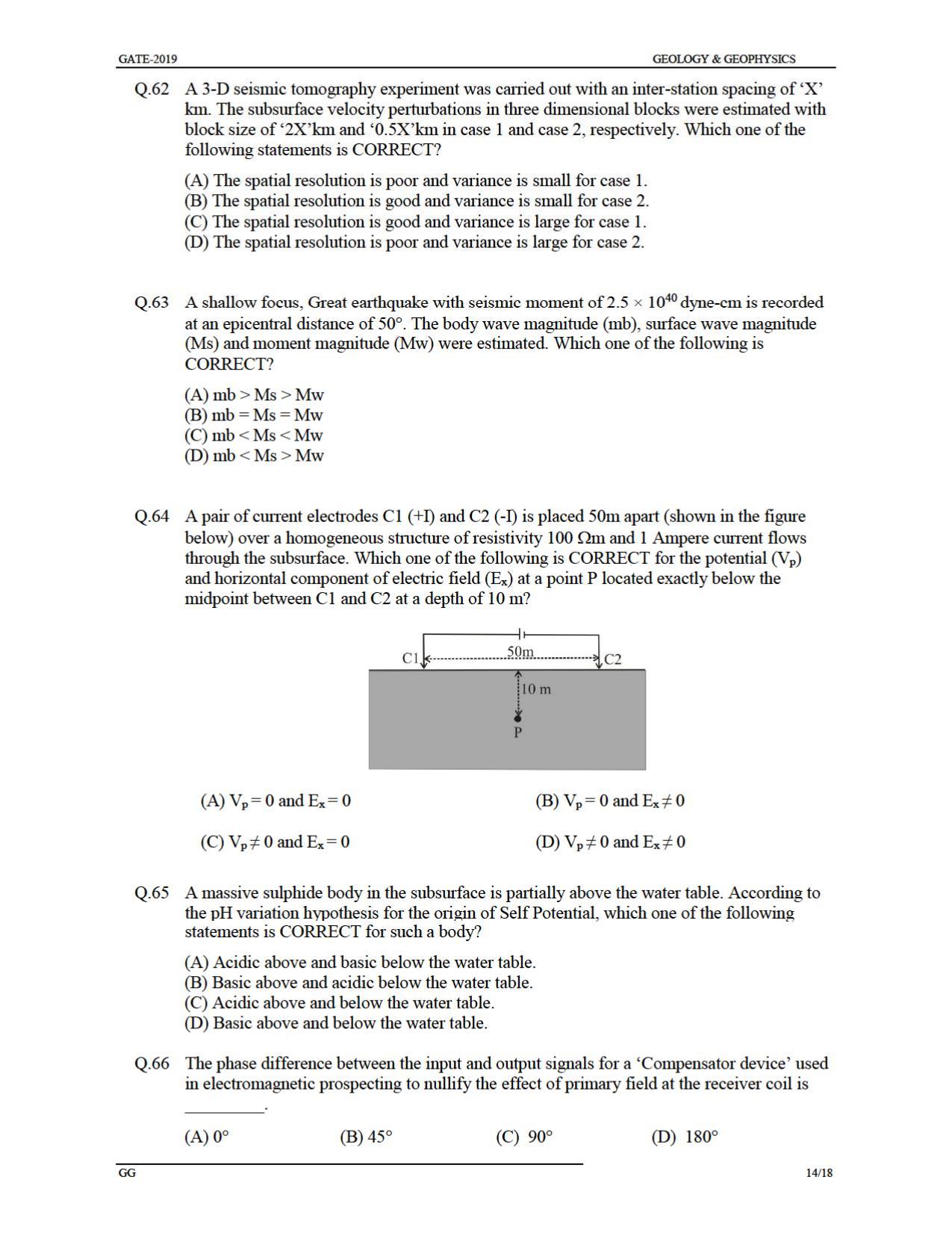 GATE 2019 Geology and Geophysics (GG) Question Paper - Page 17