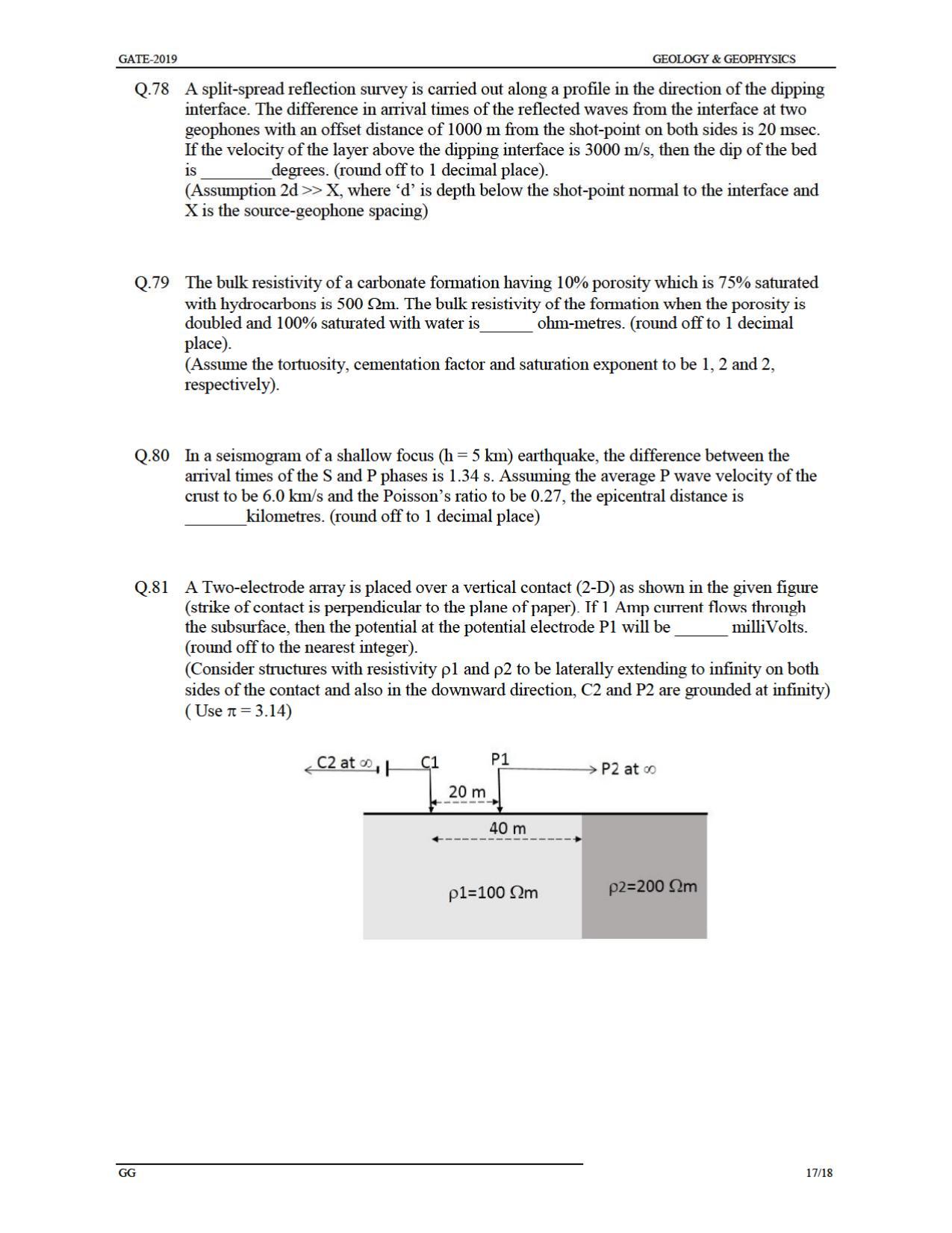 GATE 2019 Geology and Geophysics (GG) Question Paper - Page 20