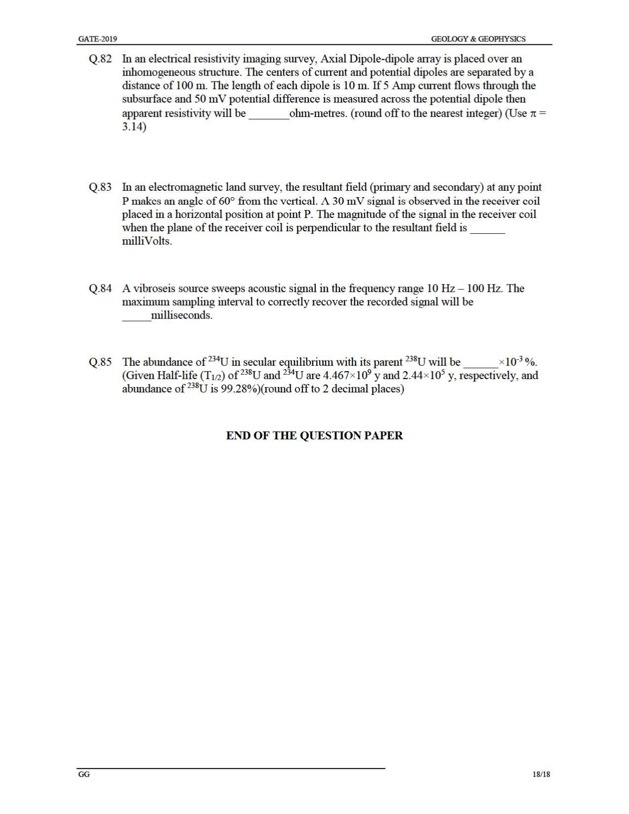 GATE 2019 Geology and Geophysics (GG) Question Paper - Page 21