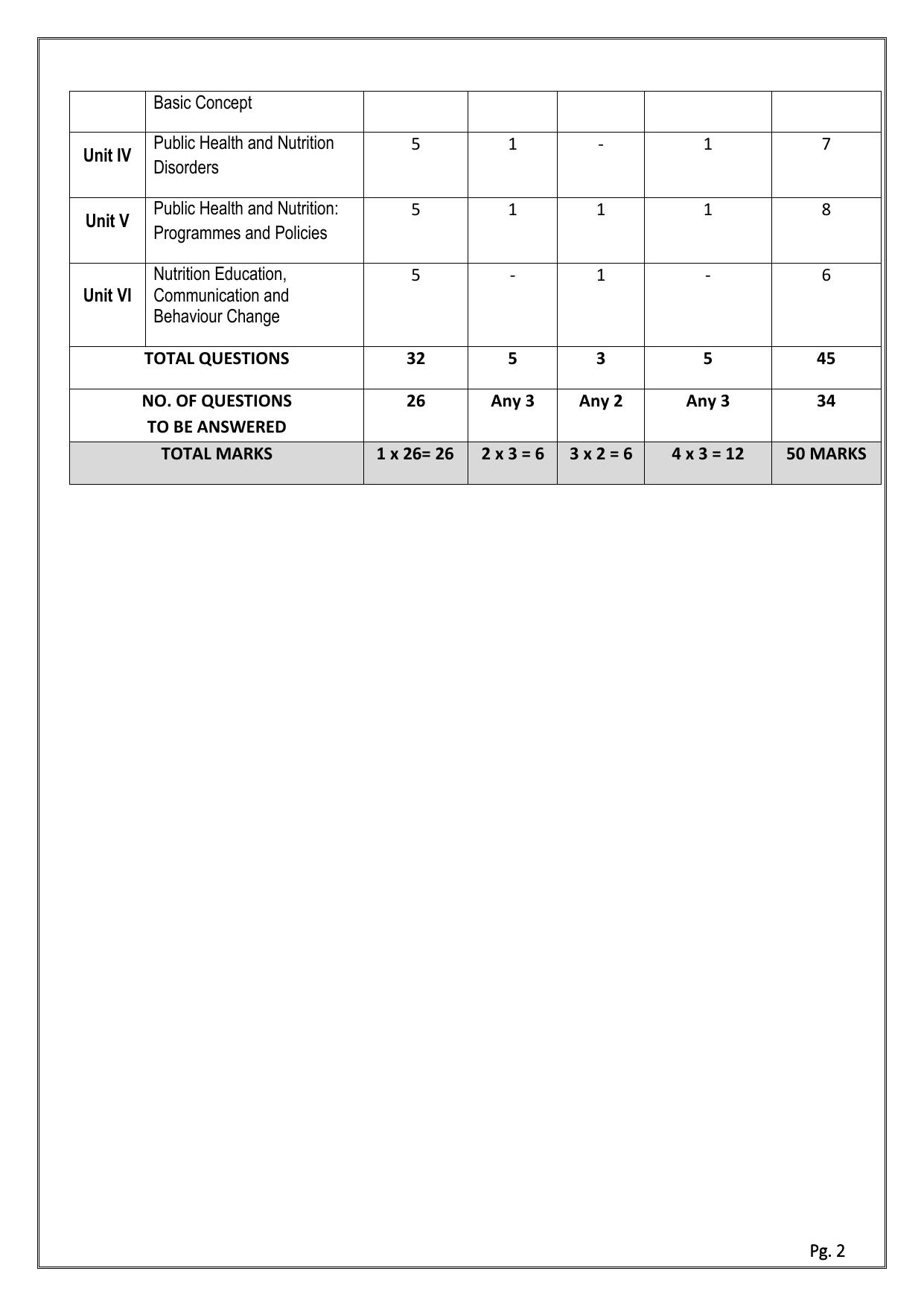 CBSE Class 11: FOOD NUTRITION & DIETETICS 2024 Sample Paper - Page 2
