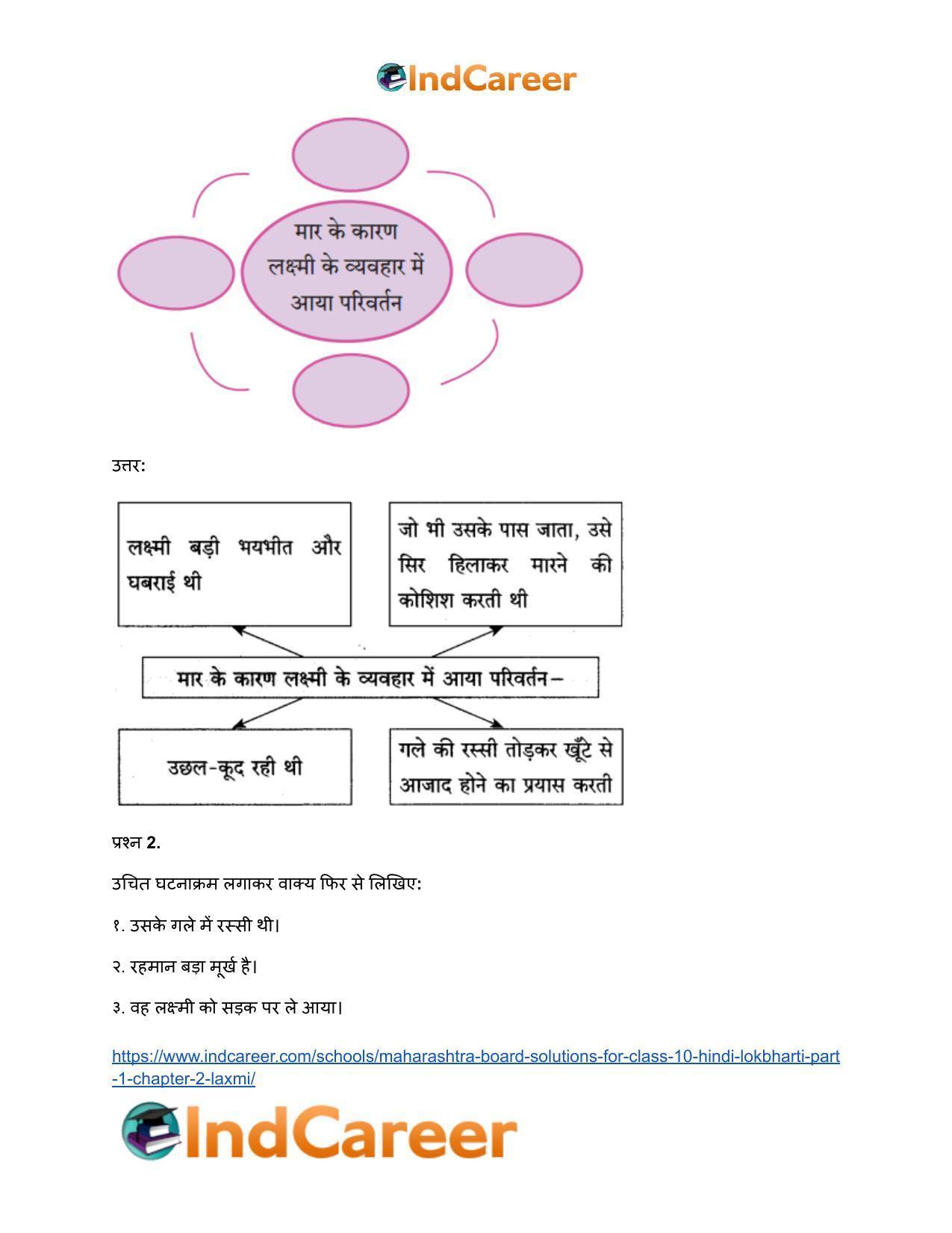 Maharashtra Board Solutions for Class 10- Hindi Lokbharti (Part 1): Chapter 2- लक्ष्मी - Page 3
