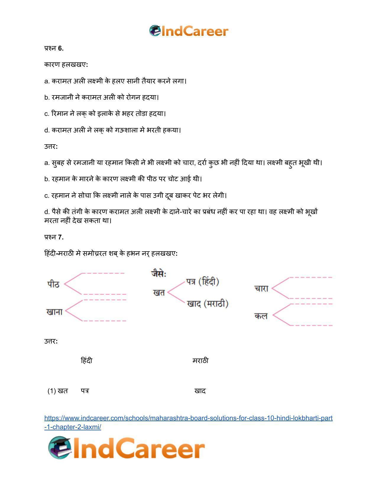 Maharashtra Board Solutions for Class 10- Hindi Lokbharti (Part 1): Chapter 2- लक्ष्मी - Page 6