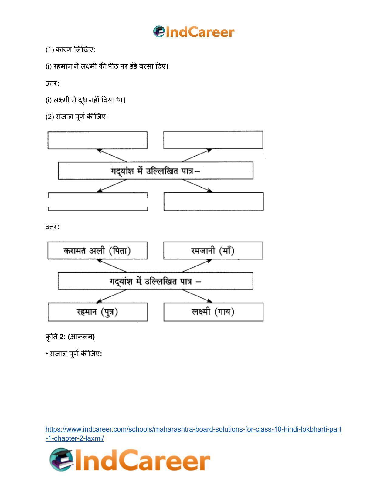 Maharashtra Board Solutions for Class 10- Hindi Lokbharti (Part 1): Chapter 2- लक्ष्मी - Page 11