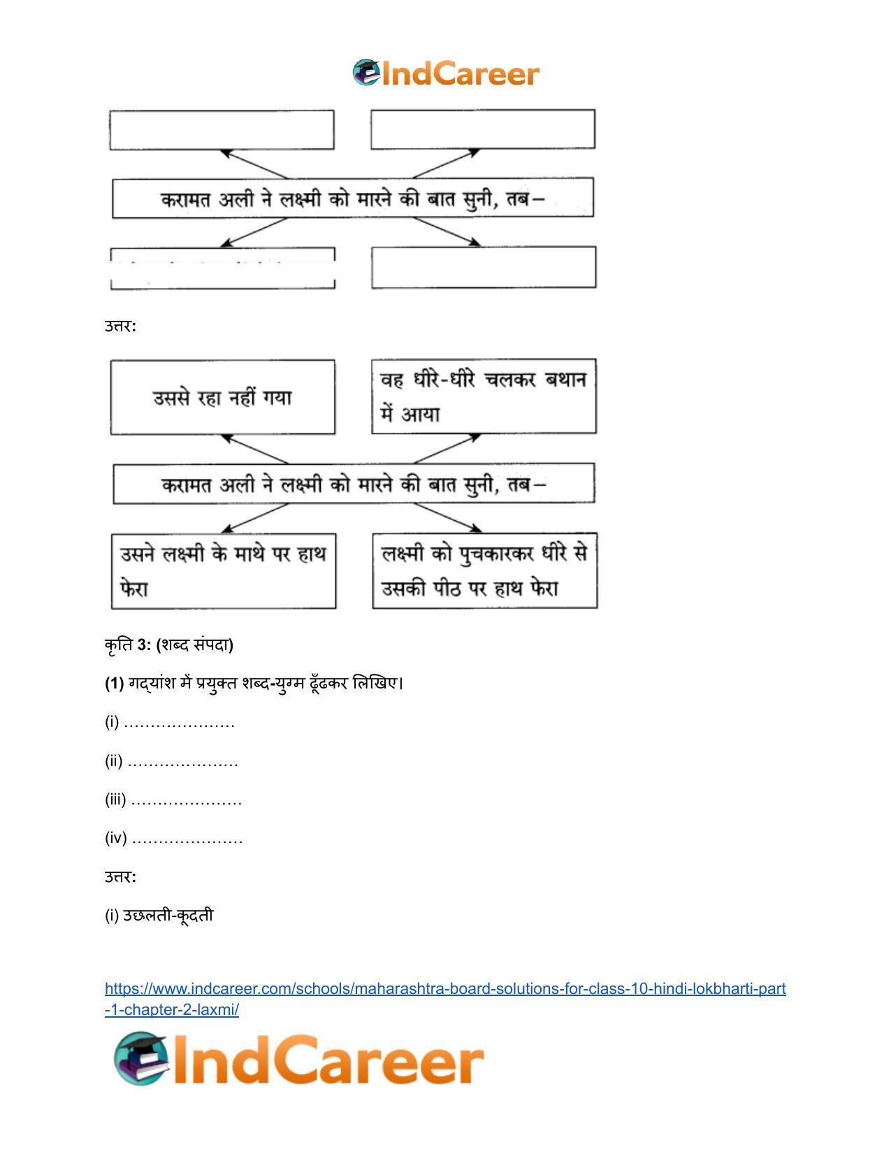 Maharashtra Board Solutions for Class 10- Hindi Lokbharti (Part 1): Chapter 2- लक्ष्मी - Page 12