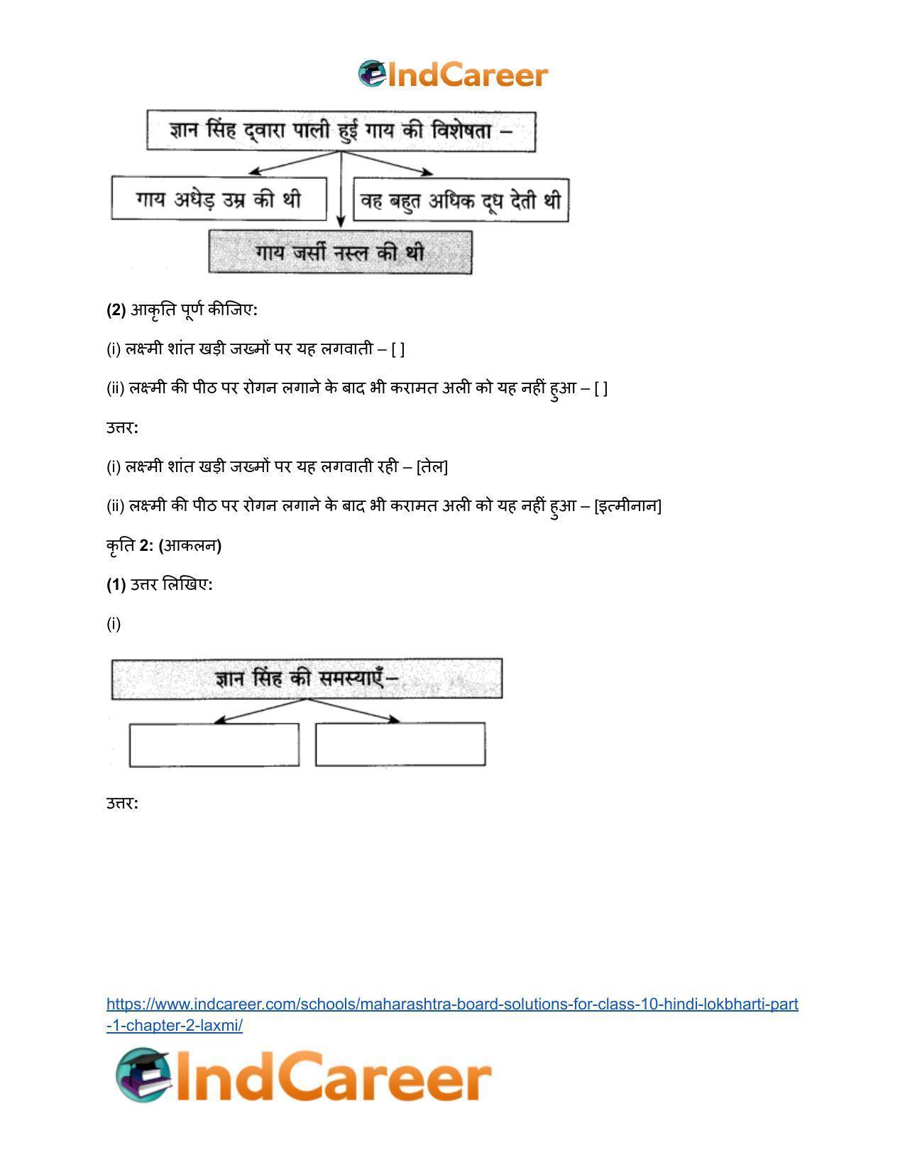 Maharashtra Board Solutions for Class 10- Hindi Lokbharti (Part 1): Chapter 2- लक्ष्मी - Page 16