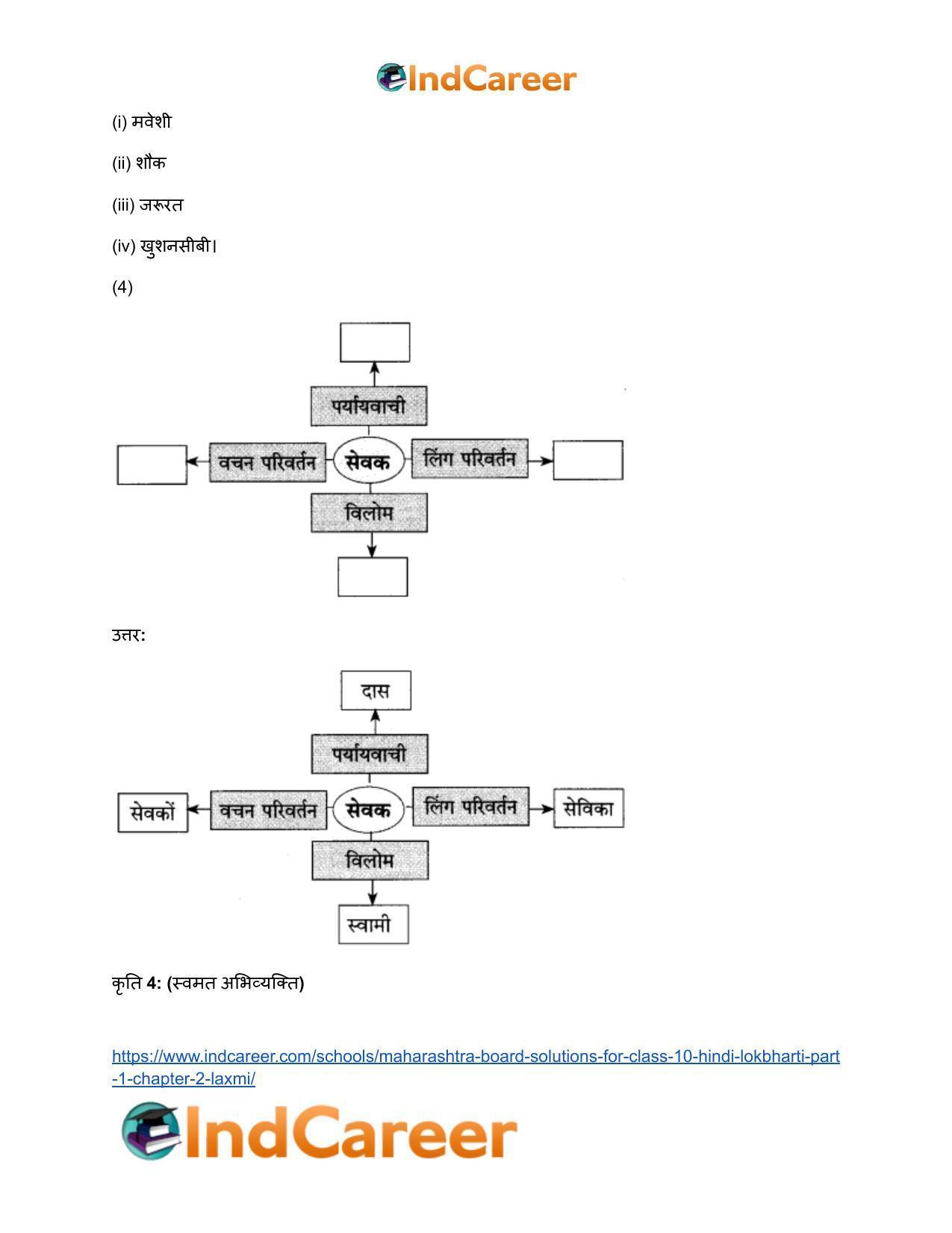 Maharashtra Board Solutions for Class 10- Hindi Lokbharti (Part 1): Chapter 2- लक्ष्मी - Page 19