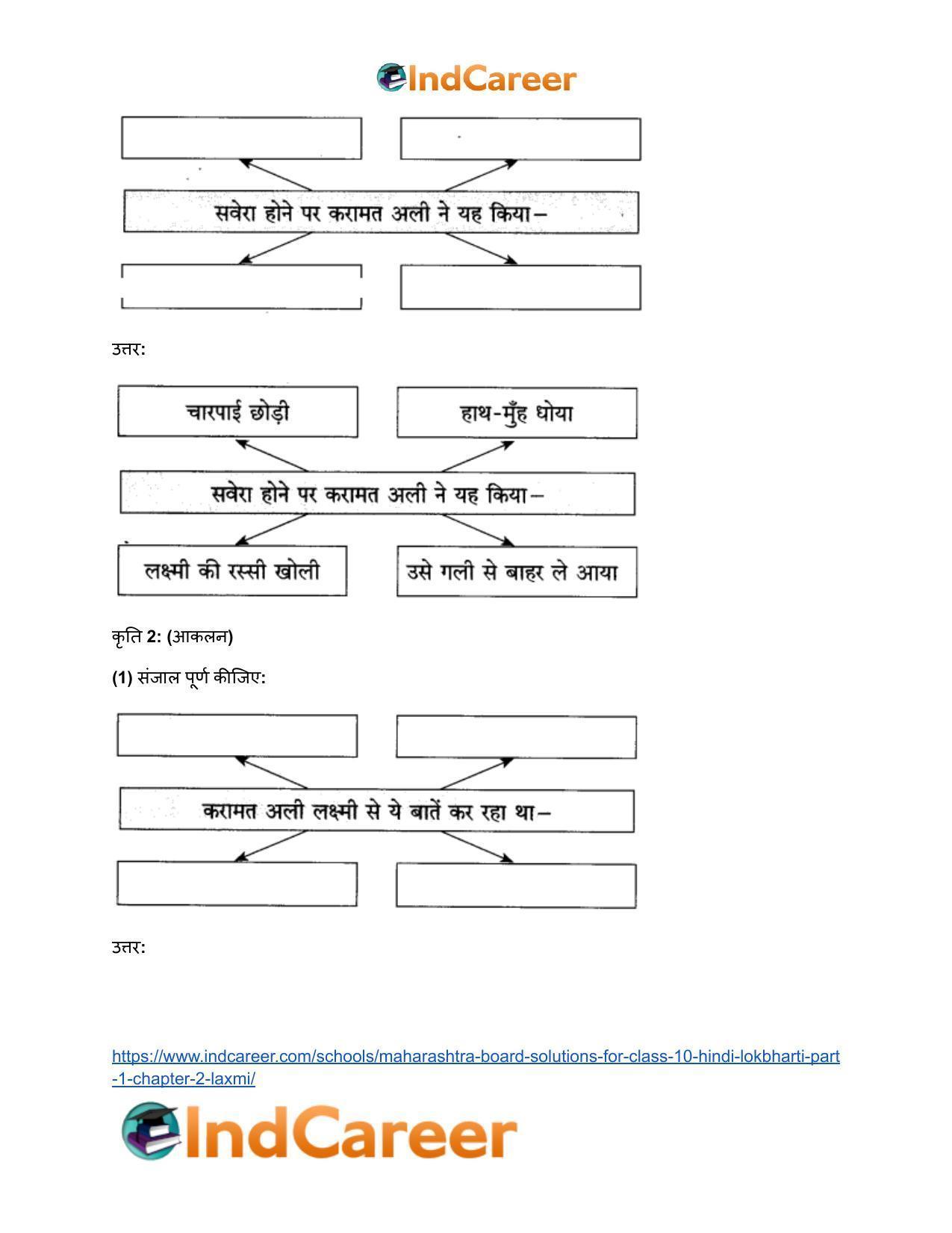 Maharashtra Board Solutions for Class 10- Hindi Lokbharti (Part 1): Chapter 2- लक्ष्मी - Page 29