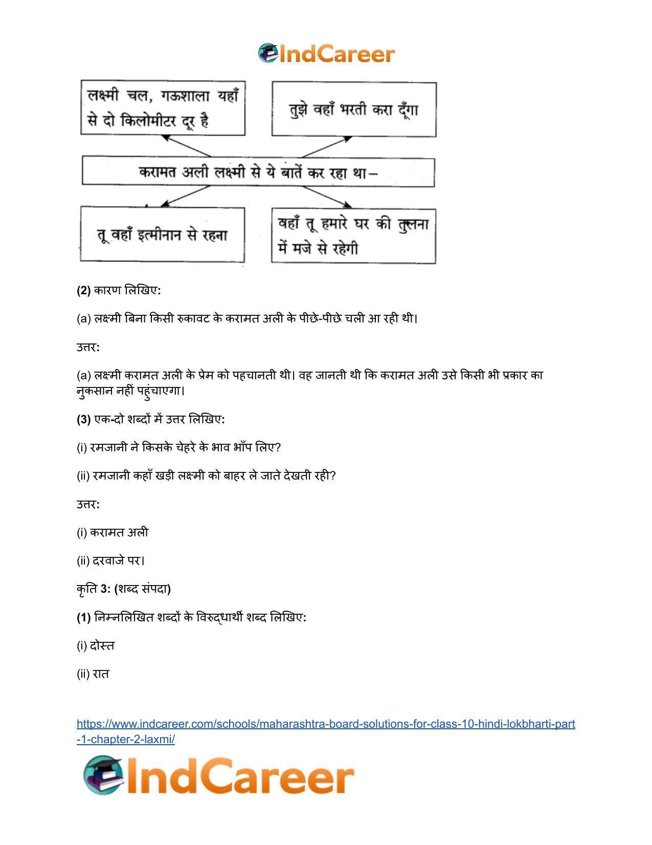 Maharashtra Board Solutions for Class 10- Hindi Lokbharti (Part 1): Chapter 2- लक्ष्मी - Page 30