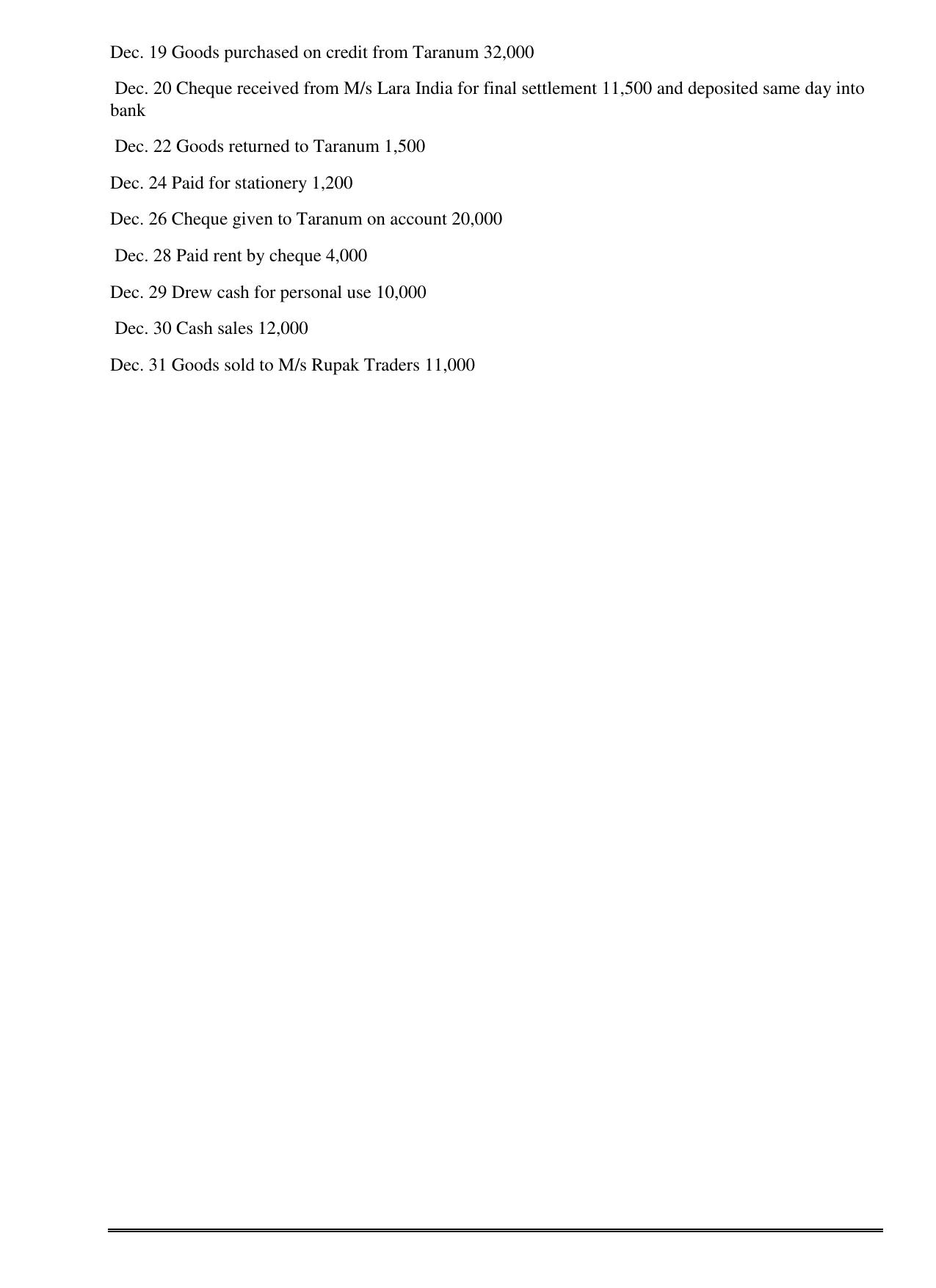 CBSE Worksheets for Class 11 Accountancy Journal and Ledger Assignment - Page 8