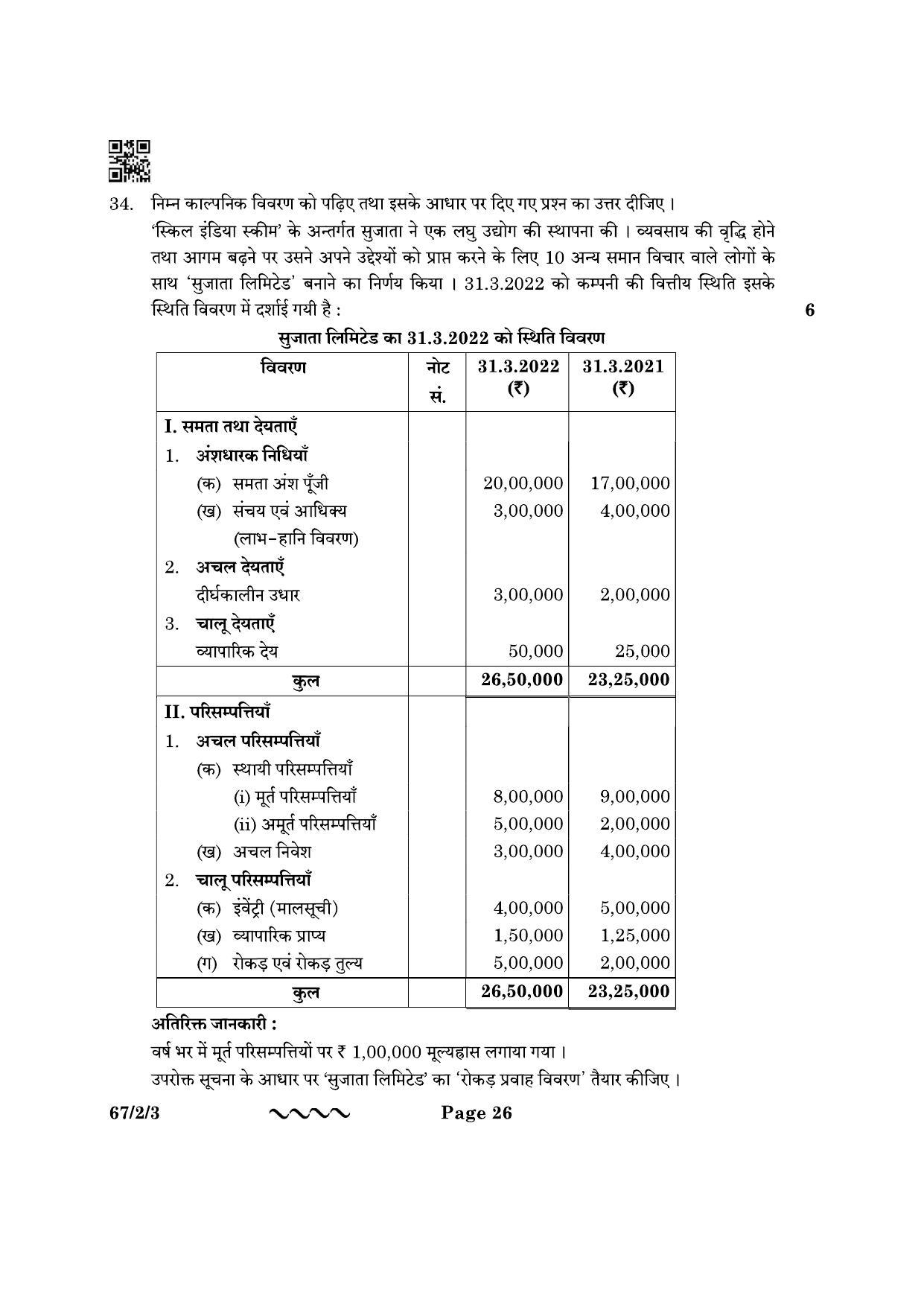 CBSE Class 12 67-2-3 Accountancy 2023 Question Paper - Page 26