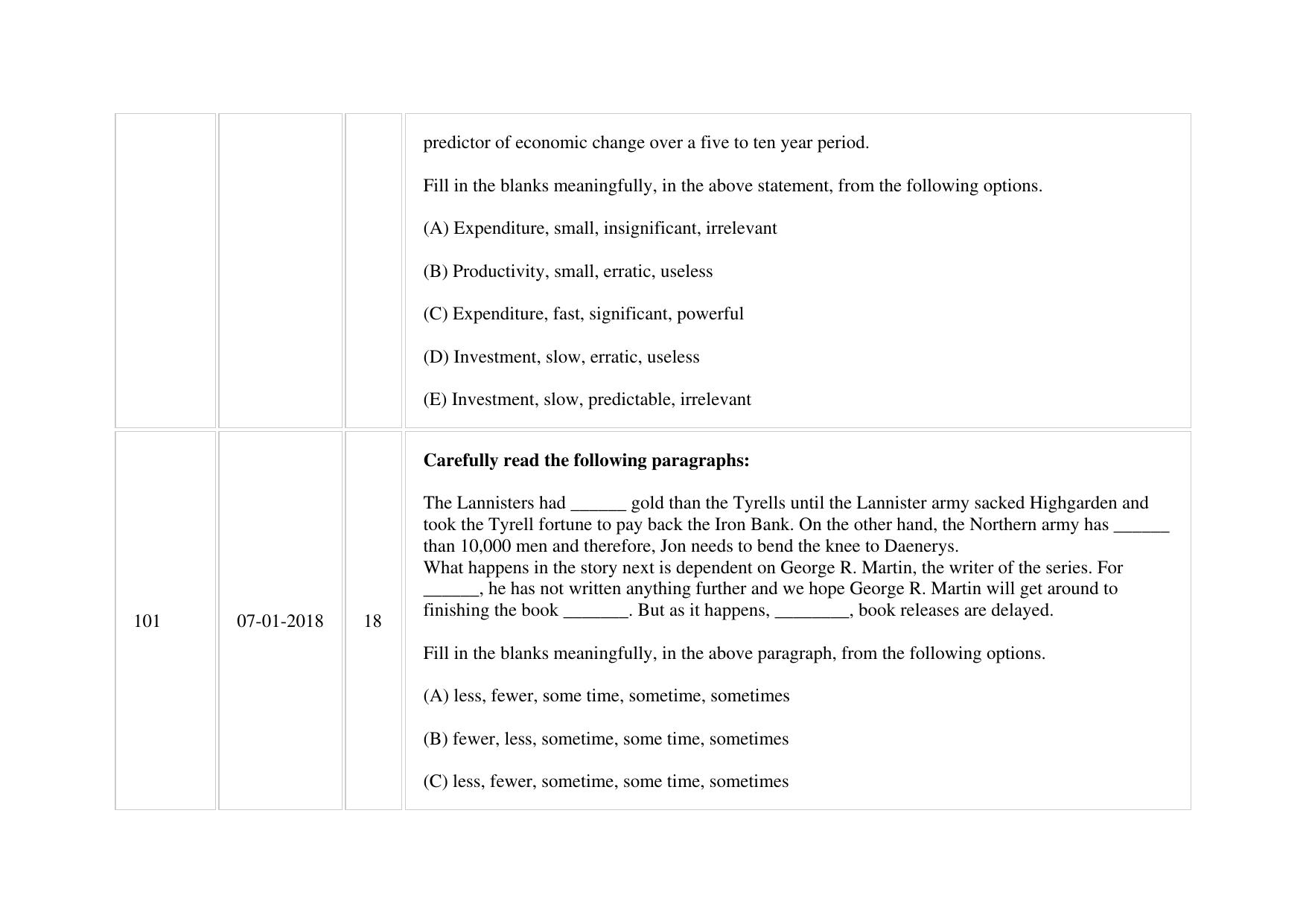XAT 2018 Question Paper - Page 26