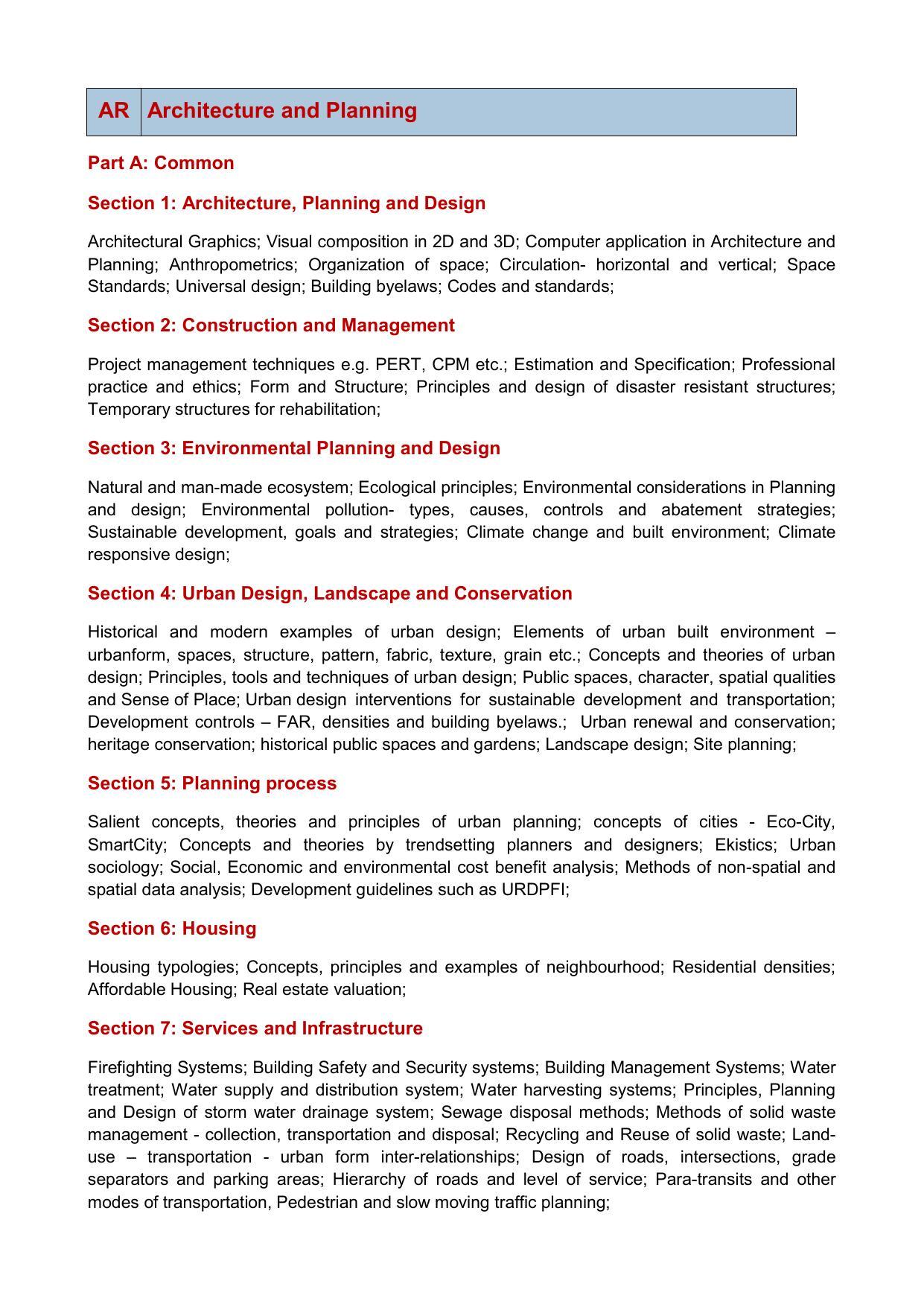 GATE Architecture and Planning Syllabus - Page 1