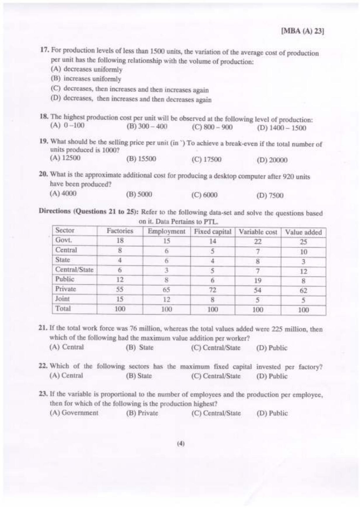 PU USOL MBA (CDOE) Entrance Exam 2023 Question Booklet - Page 5
