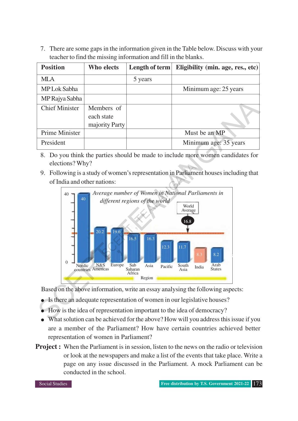 TS SCERT Class 8 Social Science (English Medium) Text Book - Page 65