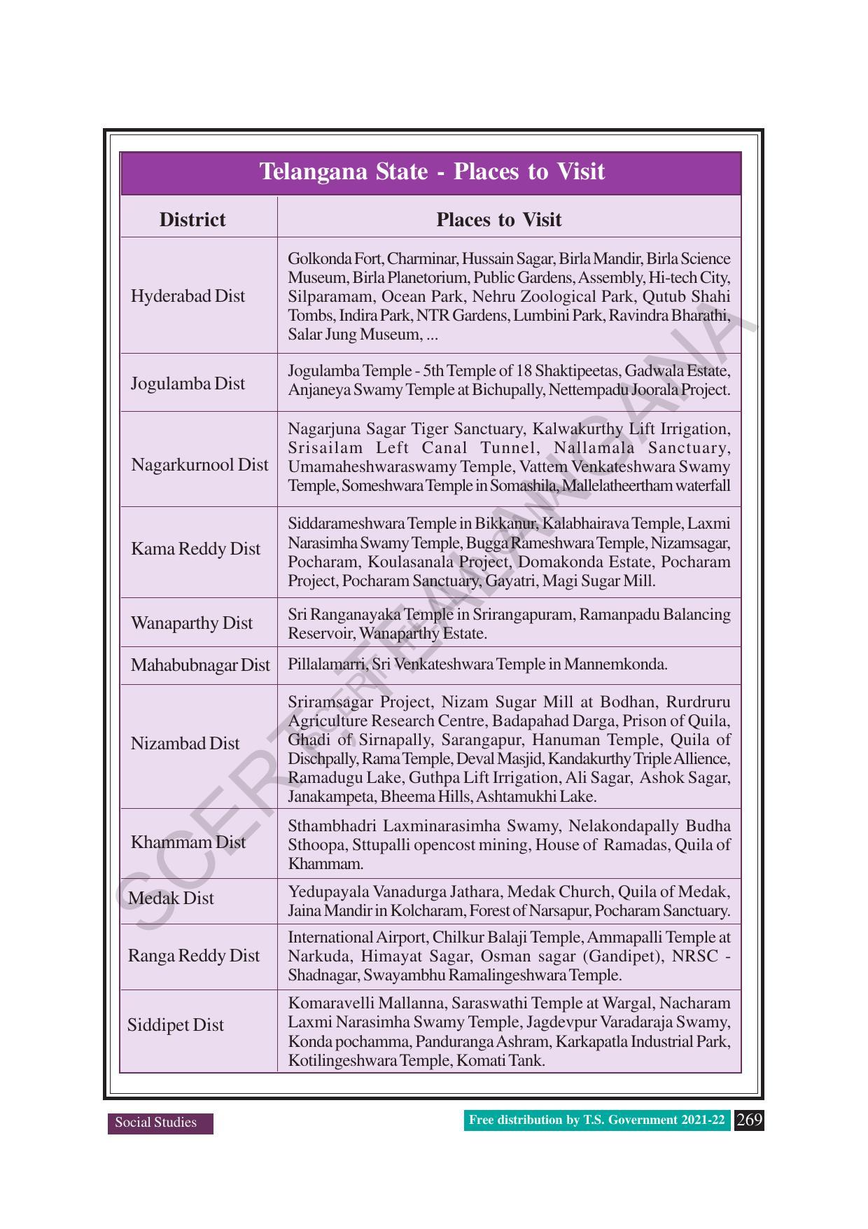 TS SCERT Class 8 Social Science (English Medium) Text Book - Page 161
