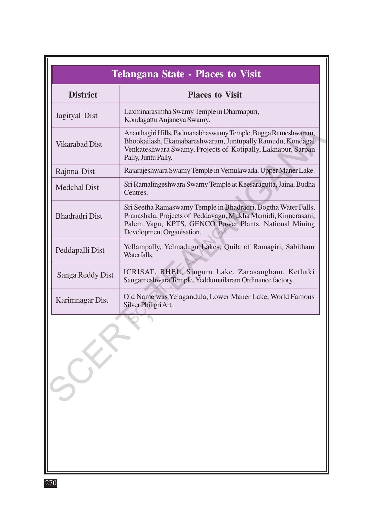 TS SCERT Class 8 Social Science (English Medium) Text Book - Page 162