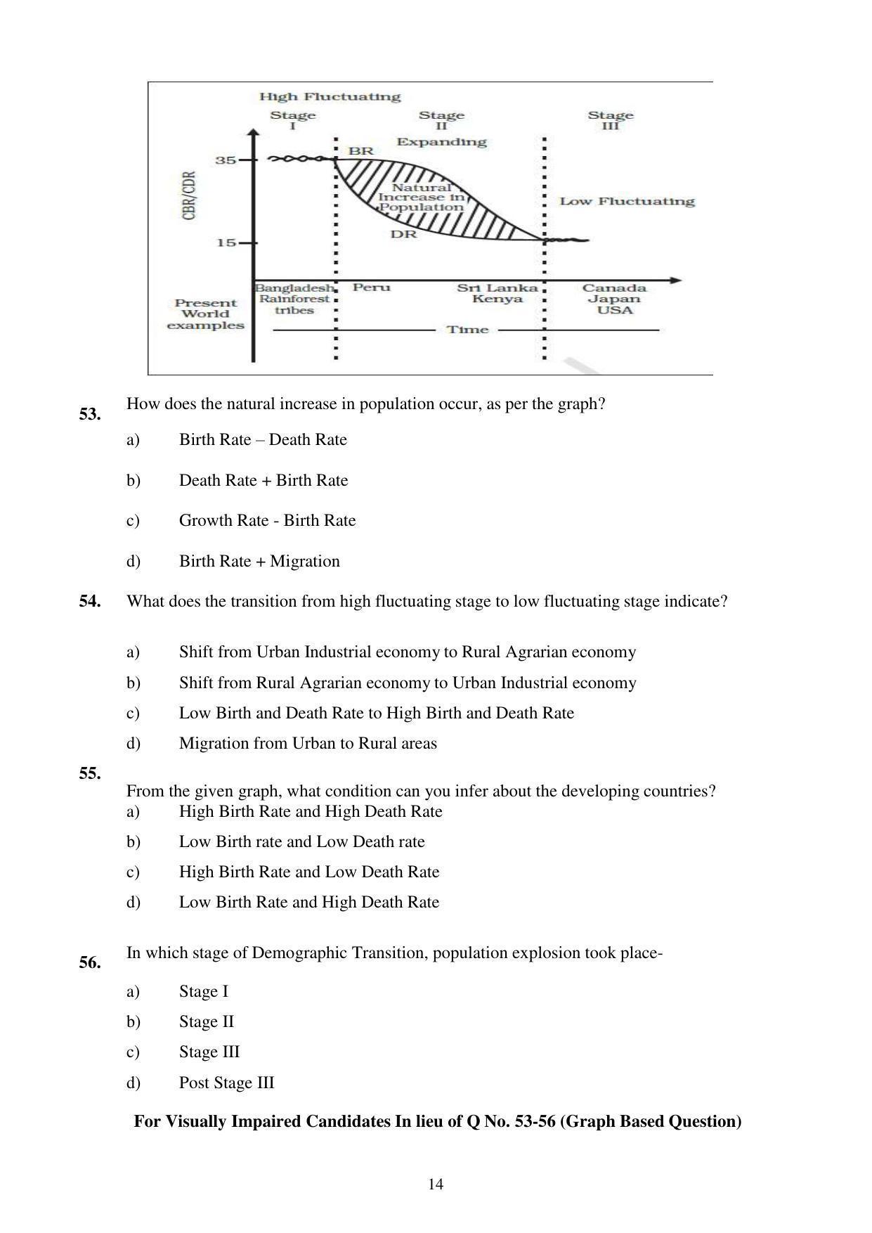 CBSE Class 12th Geography Sample Question Paper 2021-22 - Page 14