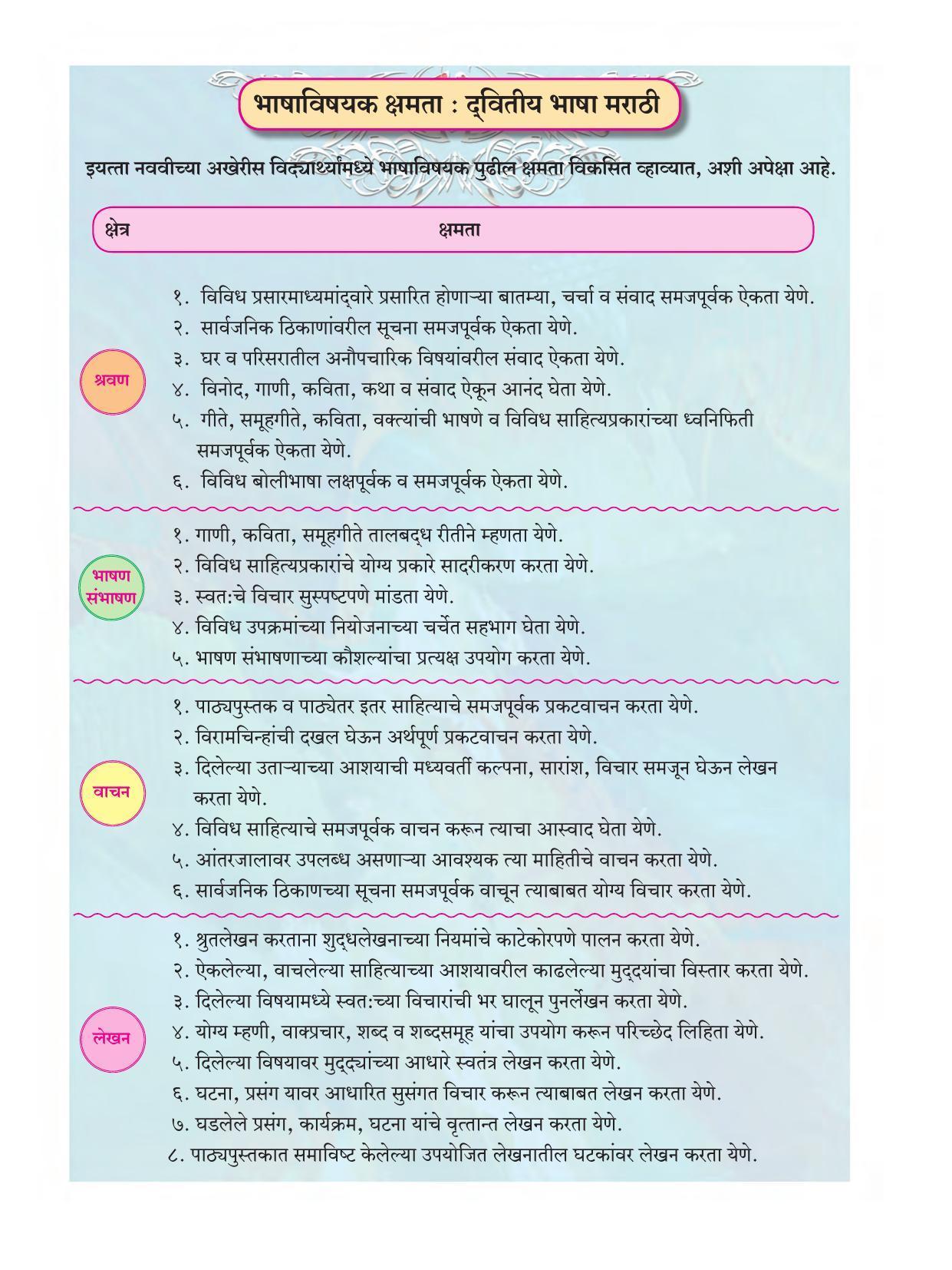 Maharashtra Board Class 9 Marathi Textbook - Page 8