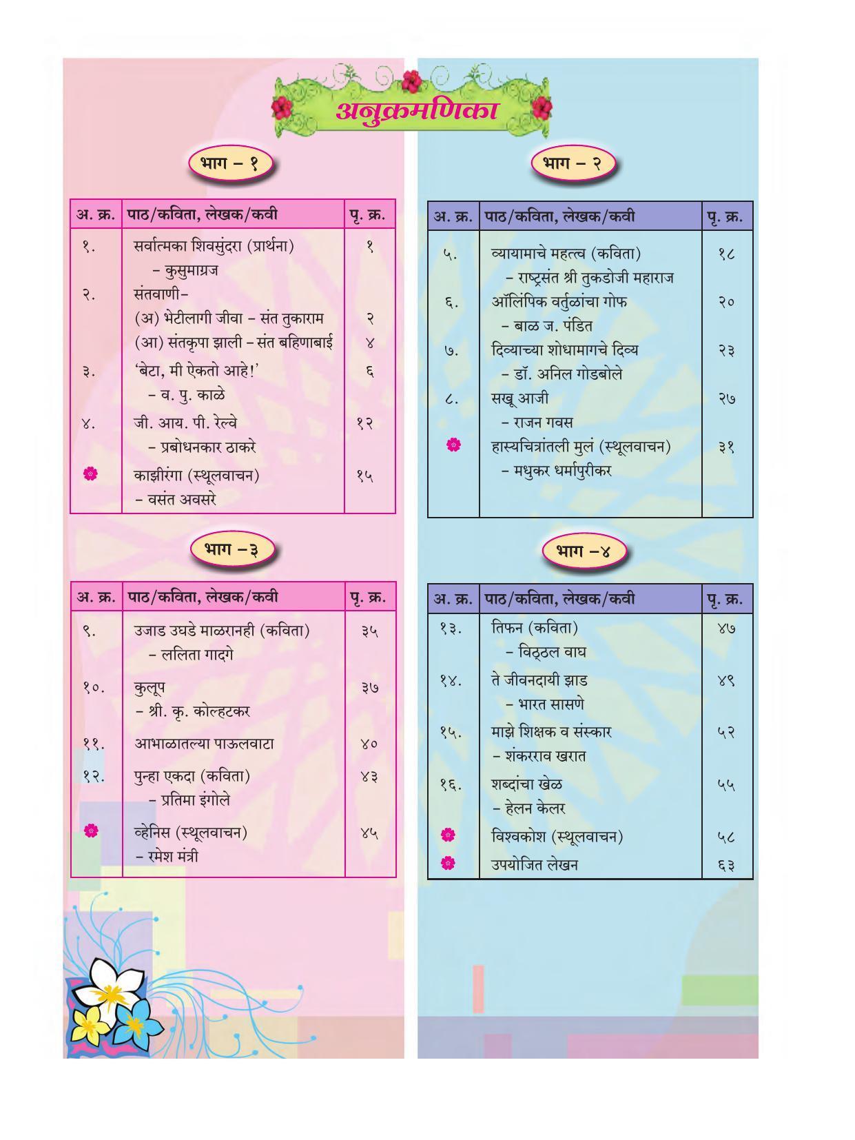 Maharashtra Board Class 9 Marathi Textbook - Page 10
