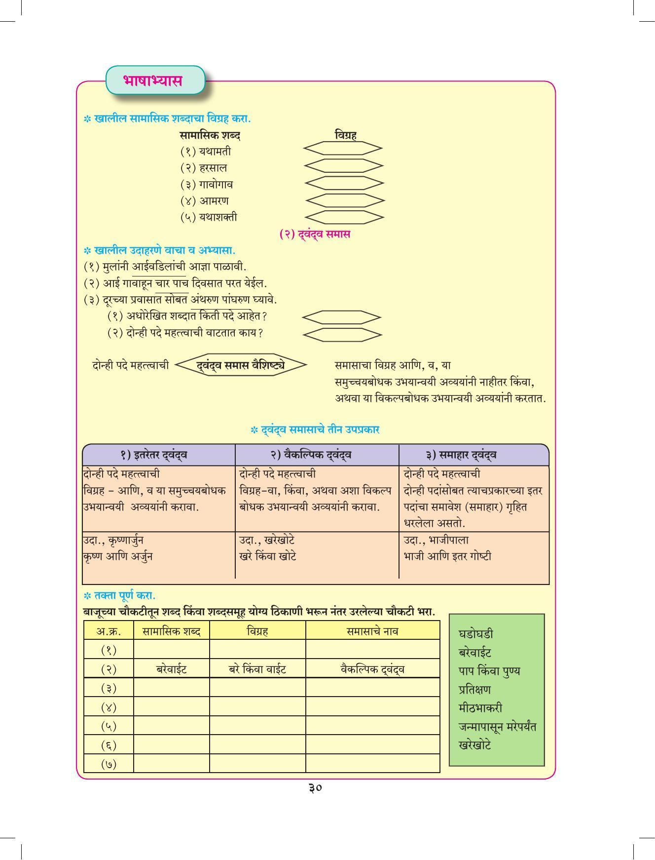 Maharashtra Board Class 9 Marathi Textbook - Page 40