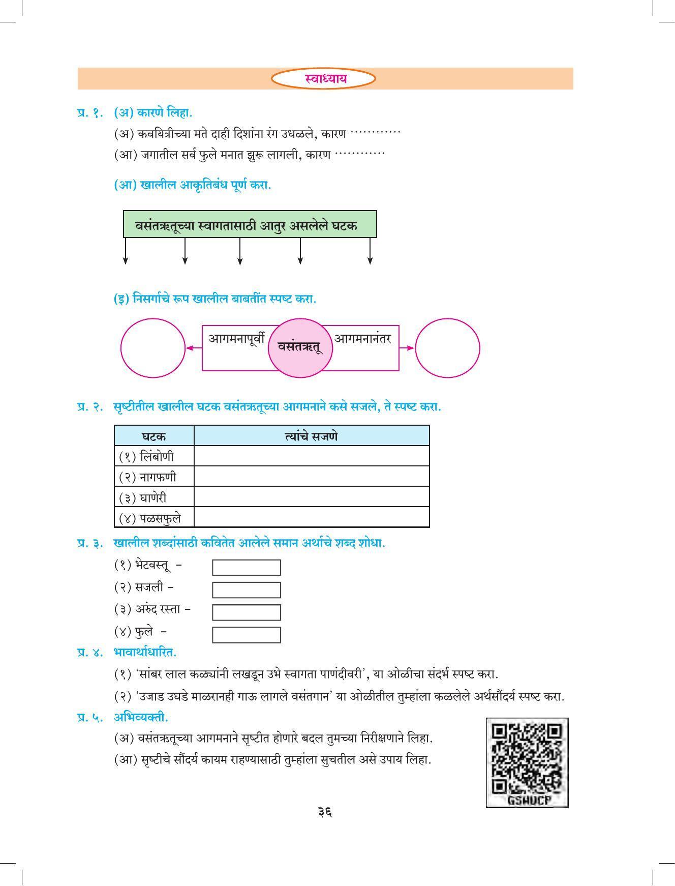 Maharashtra Board Class 9 Marathi Textbook - Page 46