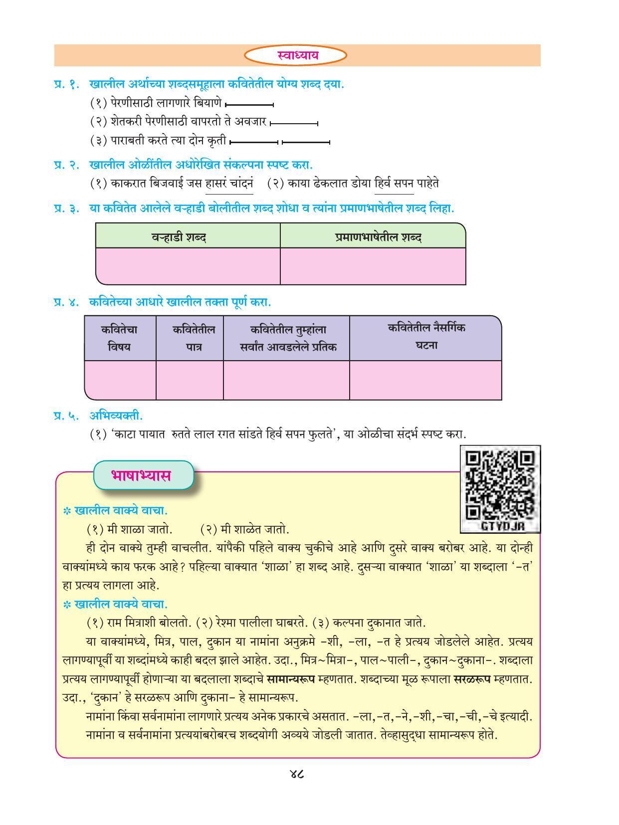 Maharashtra Board Class 9 Marathi Textbook - Page 58