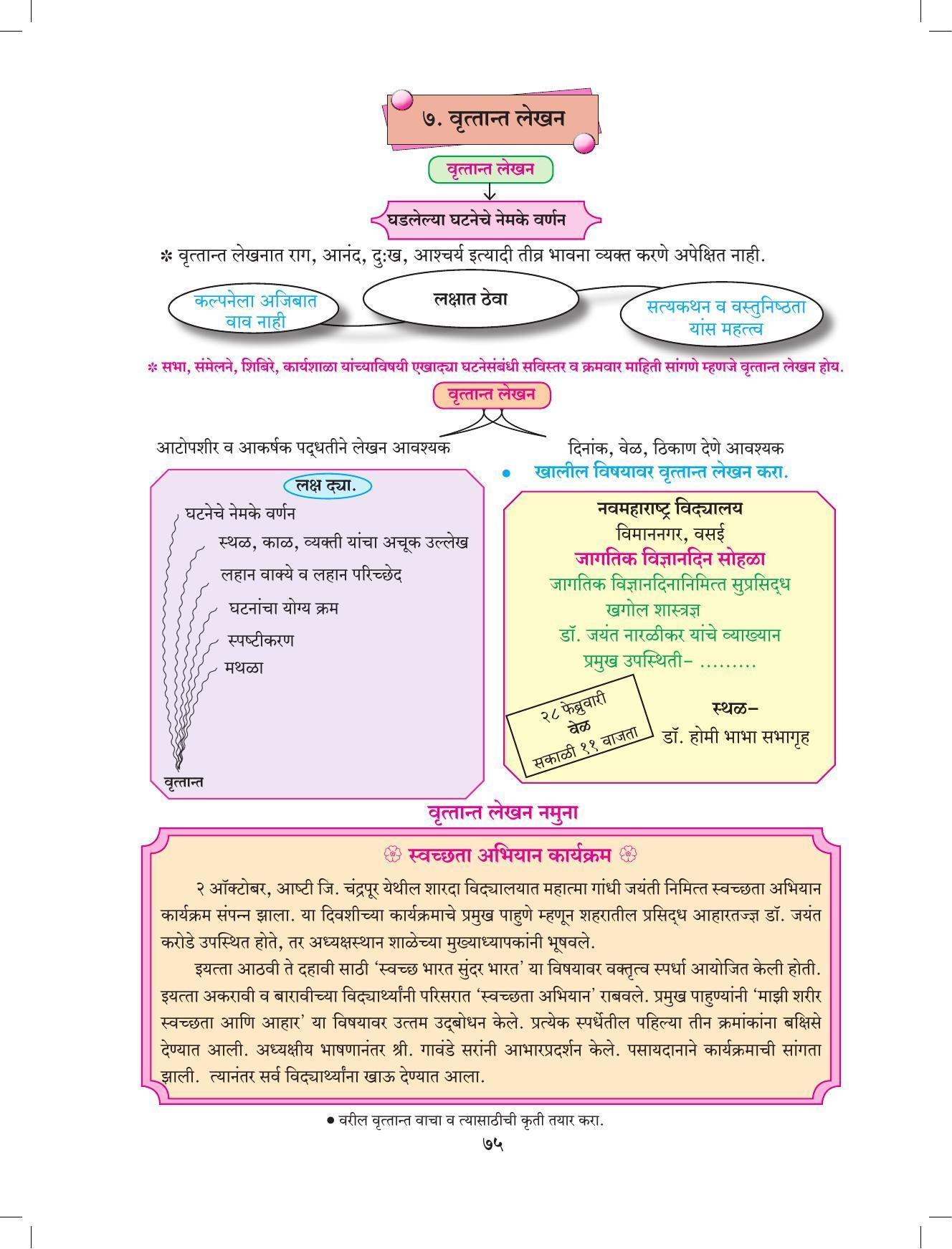 Maharashtra Board Class 9 Marathi Textbook - Page 85