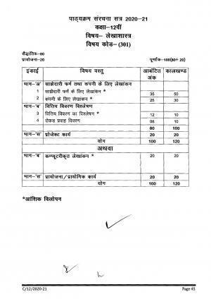 CGBSE Class 12th Syllabus 2021-2022 - Accounting