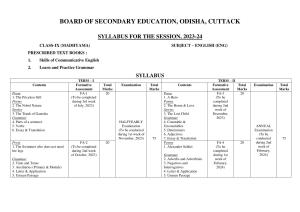 BSE Odisha Class 9 (MADHYAMA) Syllabus