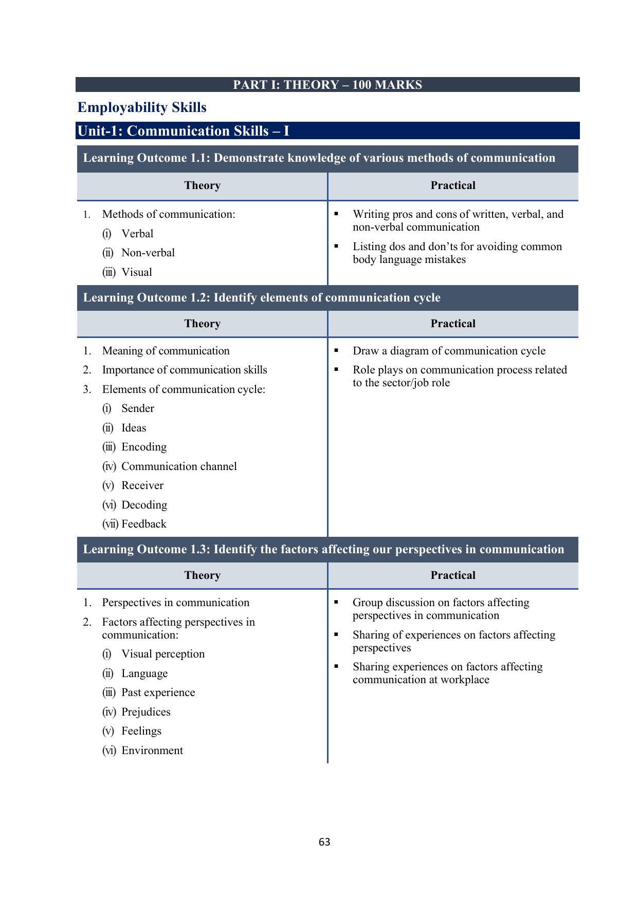 ICSE Basic Data Entry Operator Syllabus 2026 - Page 4