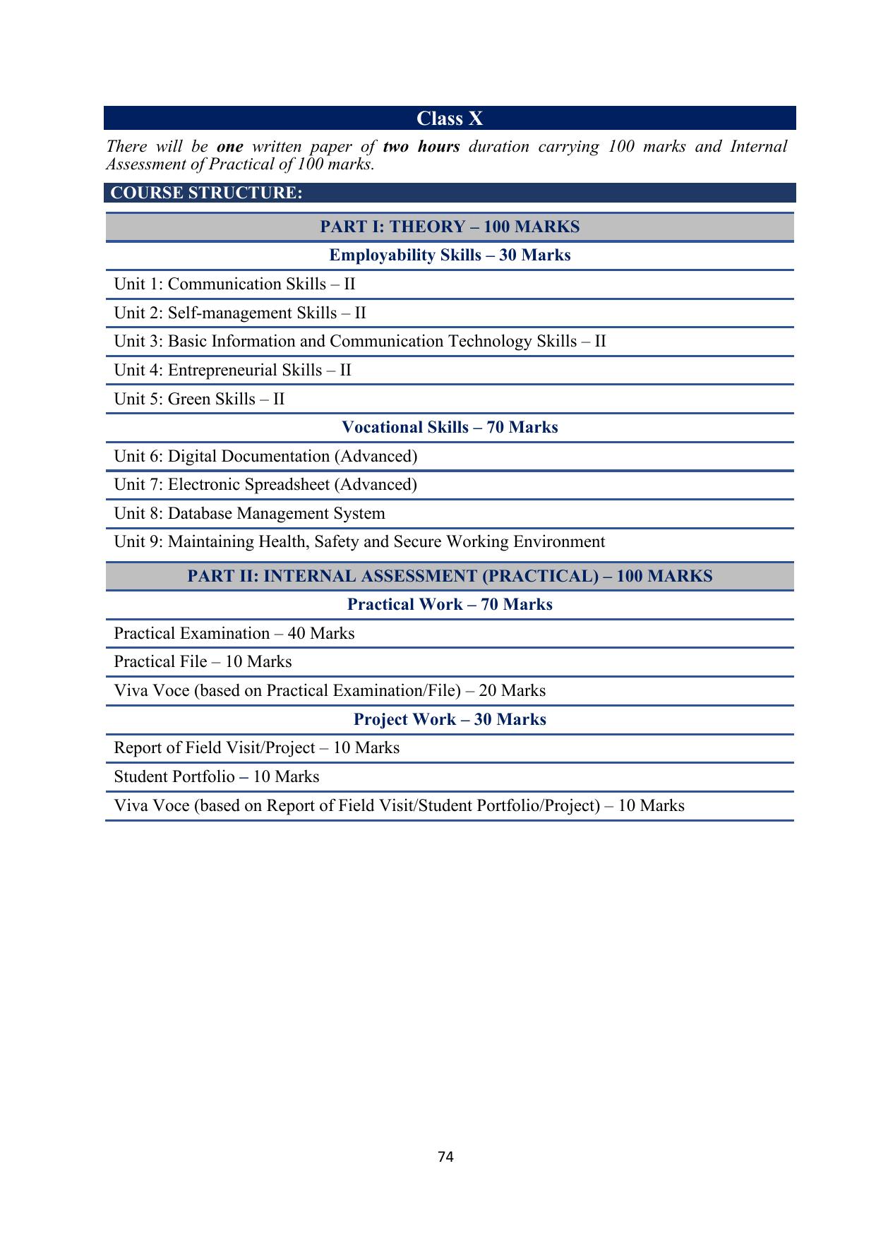 ICSE Basic Data Entry Operator Syllabus 2026 - Page 15