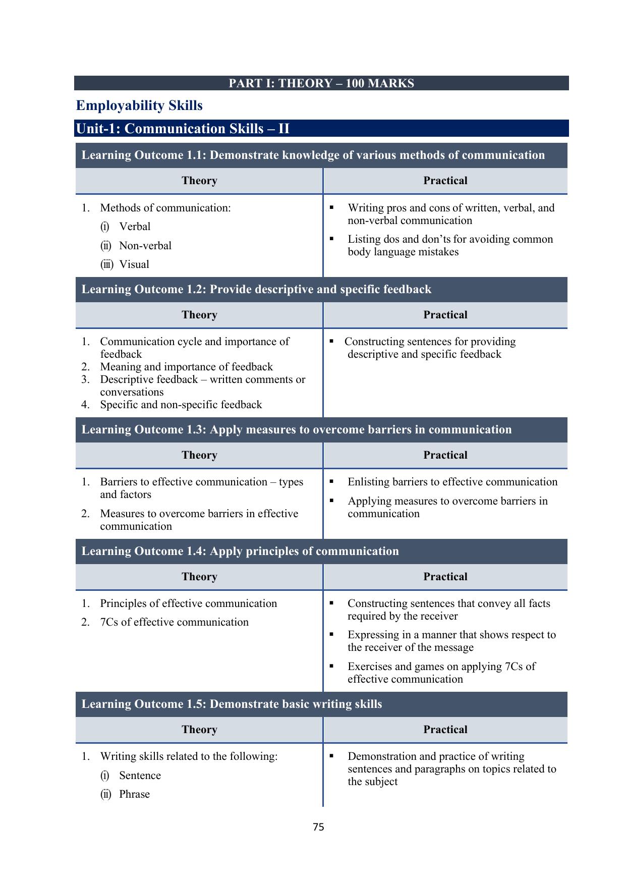 ICSE Basic Data Entry Operator Syllabus 2026 - Page 16