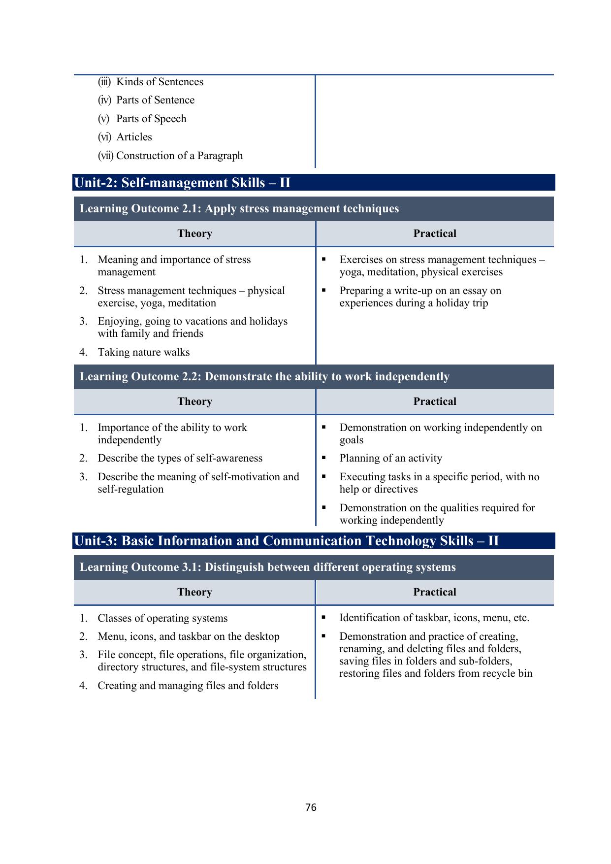 ICSE Basic Data Entry Operator Syllabus 2026 - Page 17
