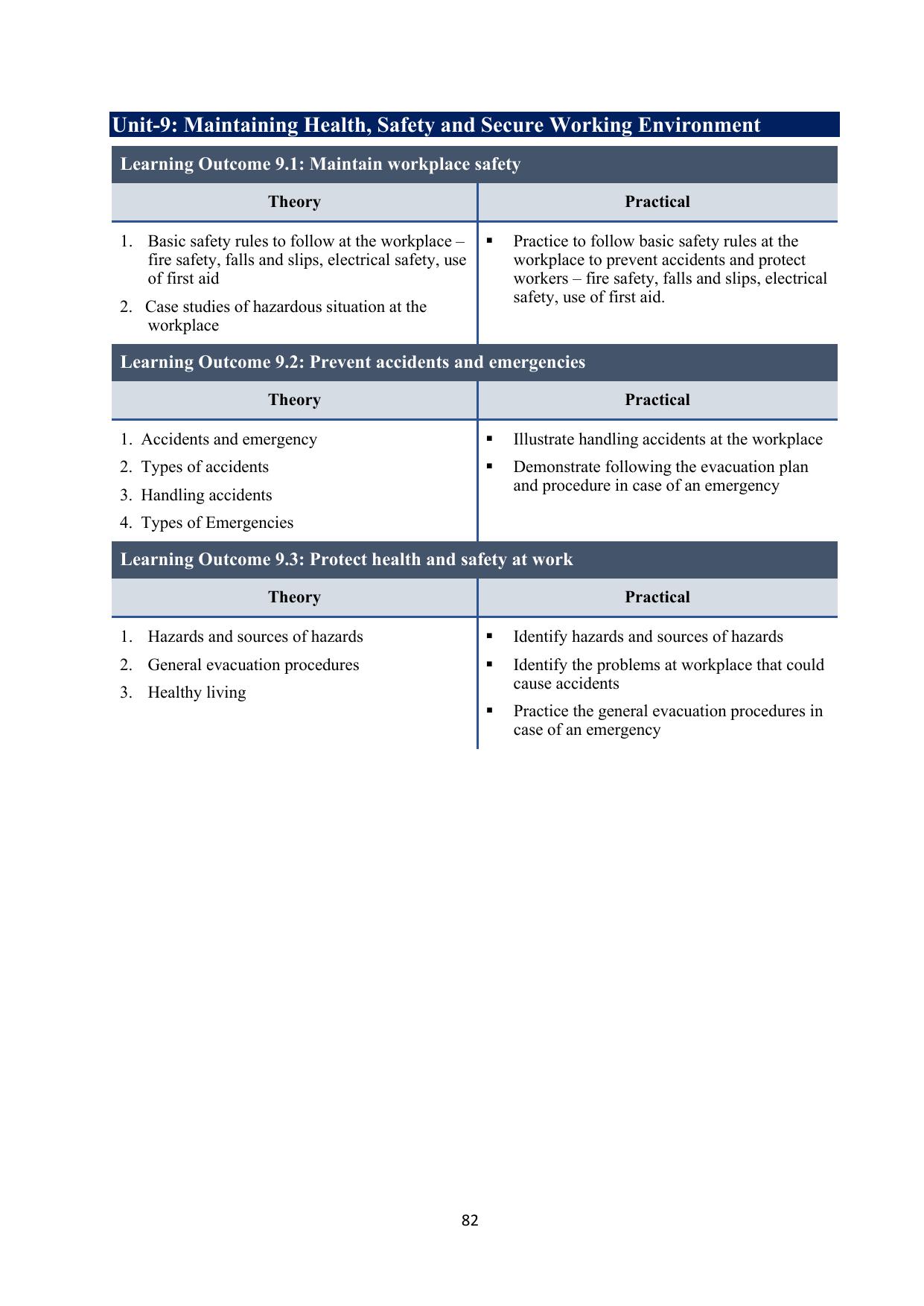 ICSE Basic Data Entry Operator Syllabus 2026 - Page 23