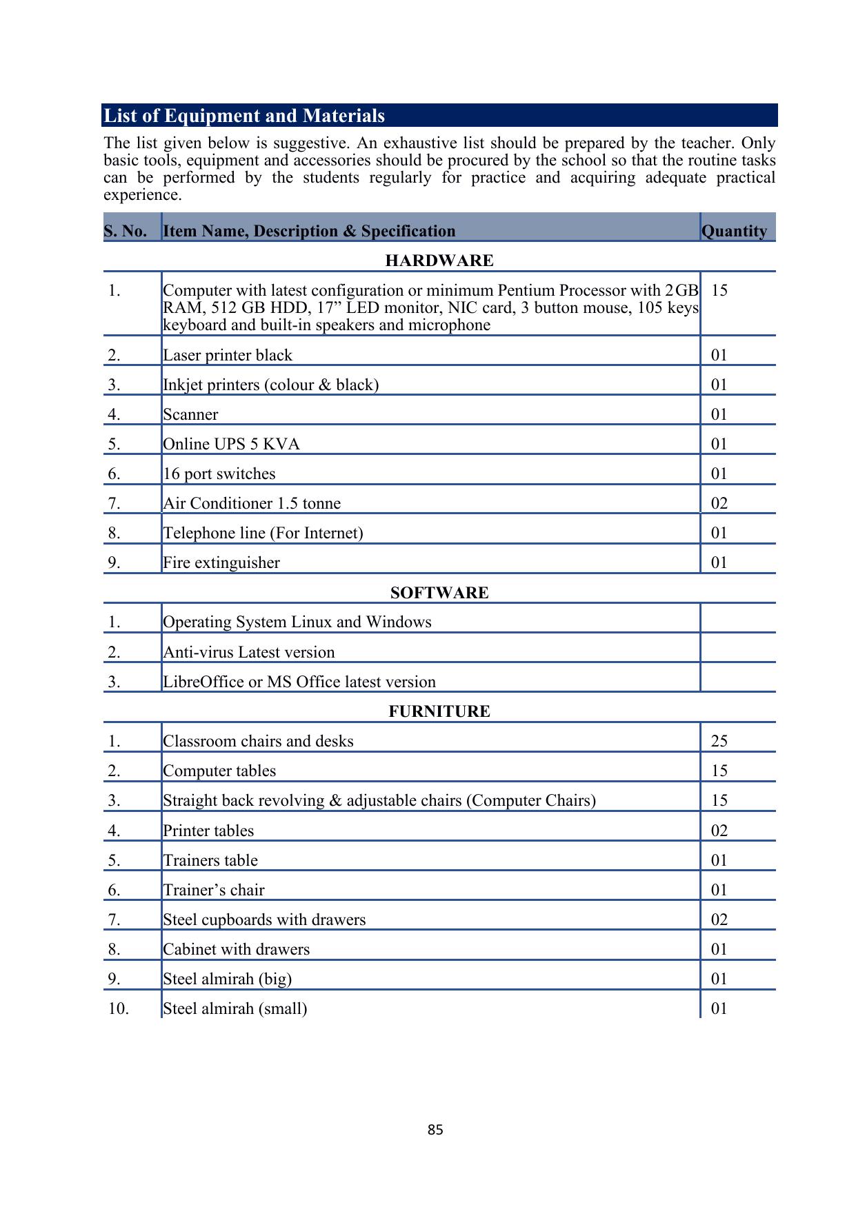 ICSE Basic Data Entry Operator Syllabus 2026 - Page 26