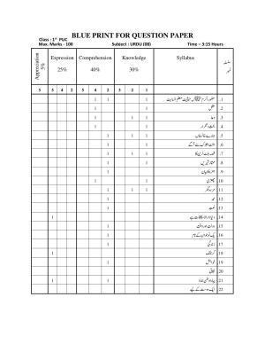 Karnataka 1st PUC URDU Model Question Paper