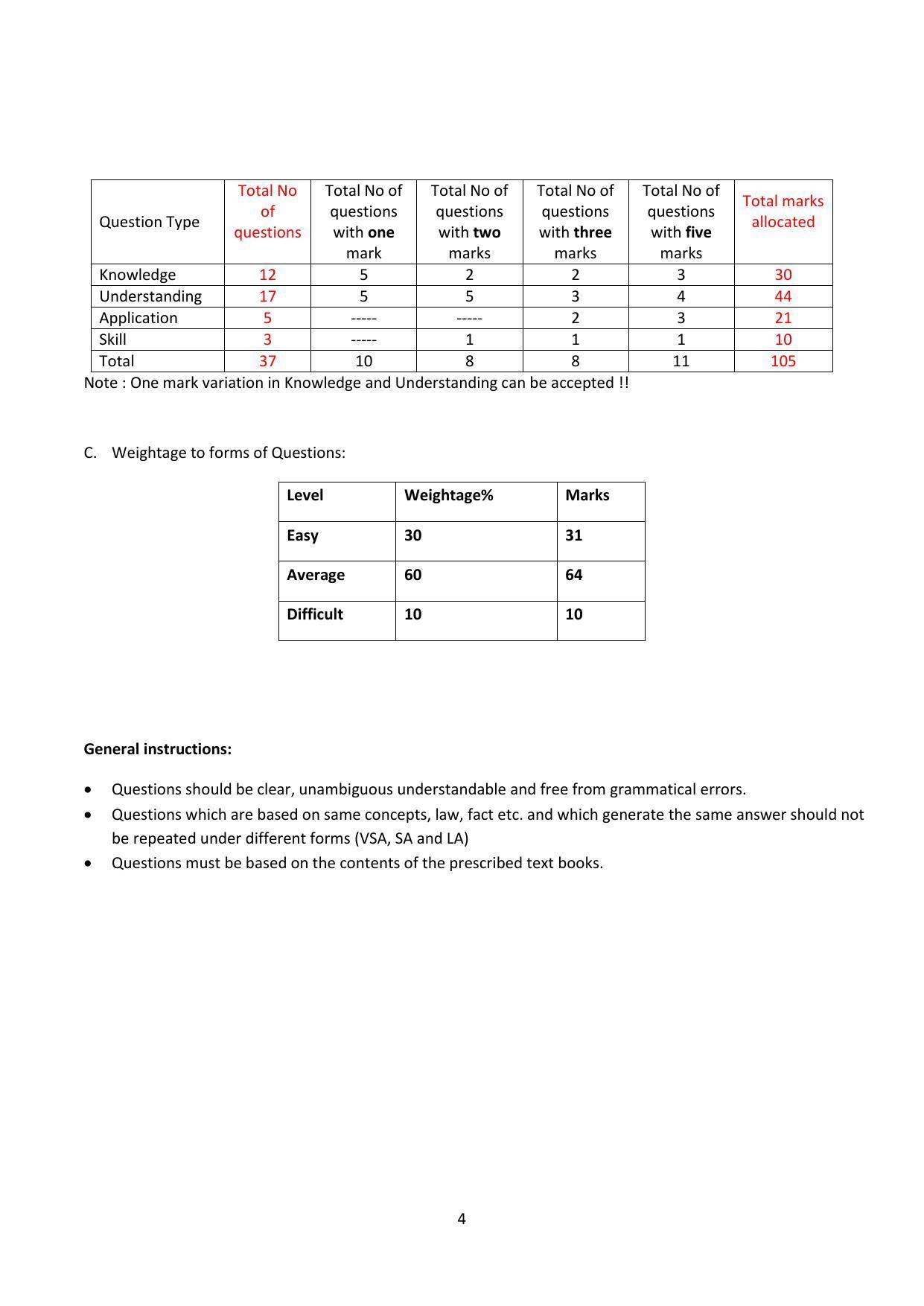 Karnataka 1st PUC Question Bank for Computer Science - Page 4