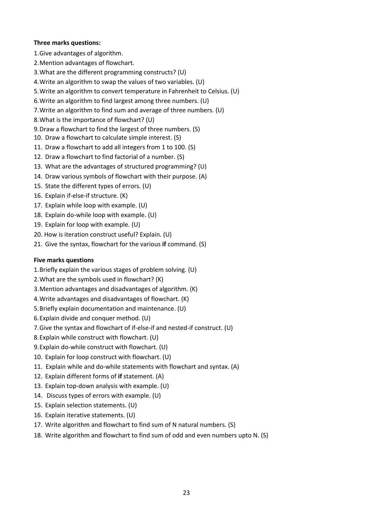 Karnataka 1st PUC Question Bank for Computer Science - Page 23